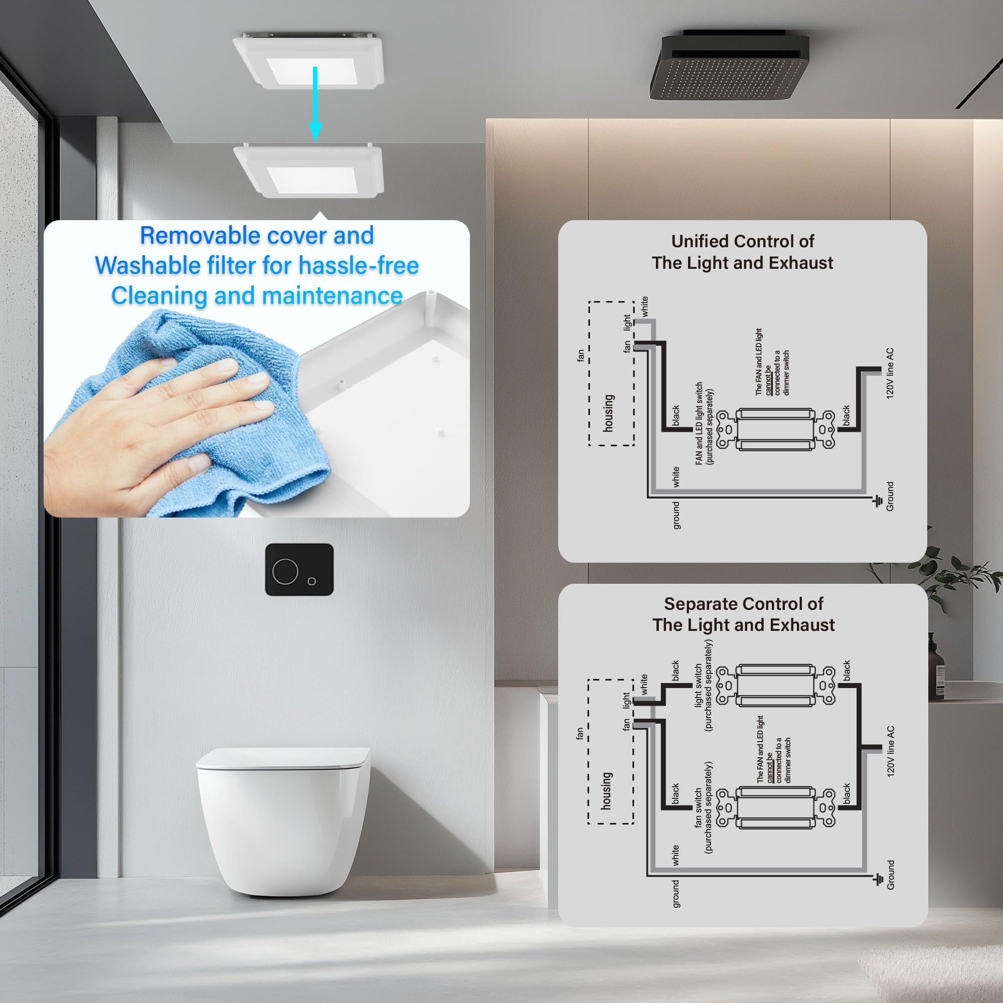 Jullison 2 In 1 Bath Fan With Led Light, 25W Ceiling Mount Ventilation Fan And Light Combo For Bathroom And Home, 100Cfm, 120V,