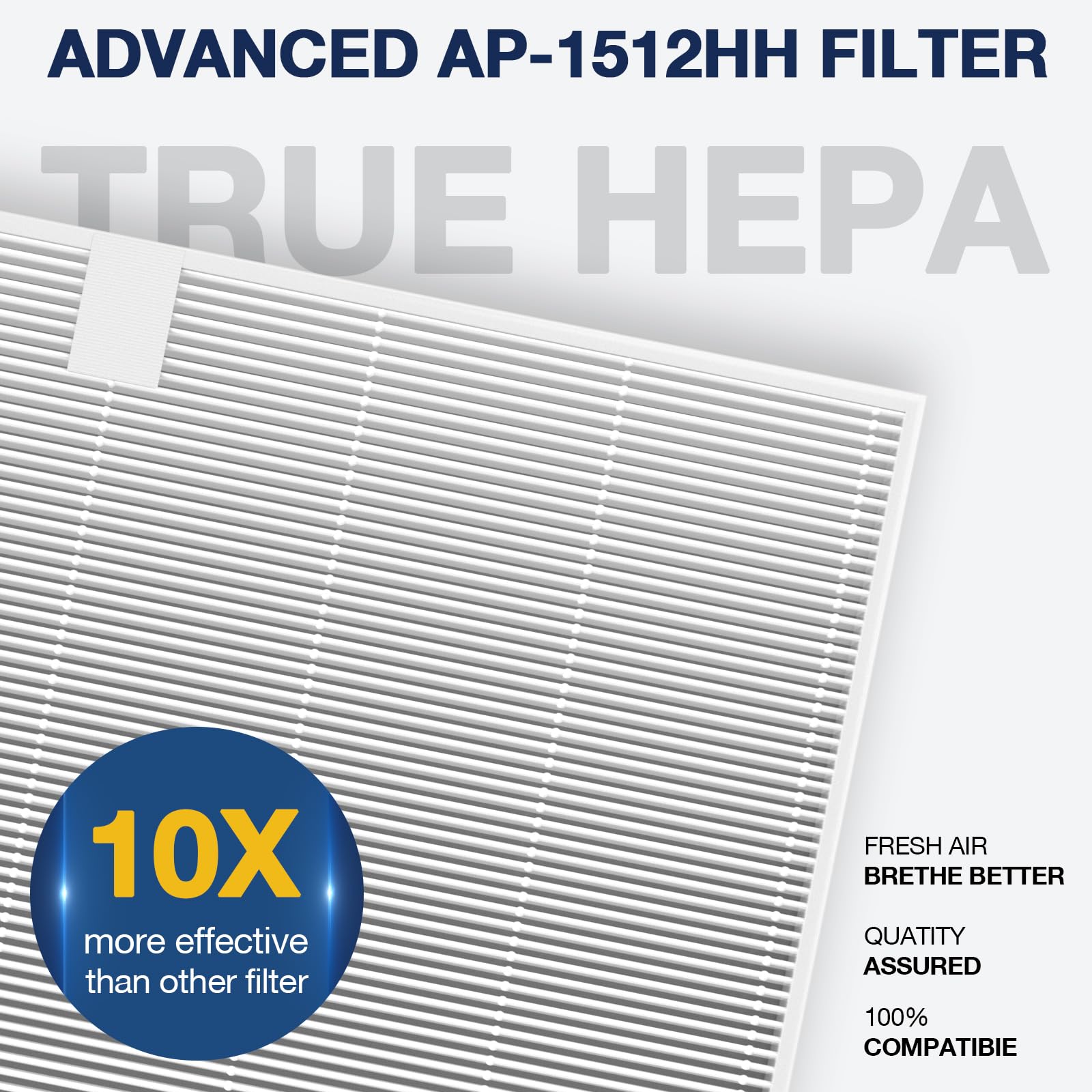 Ap 1512Hh Air Purifi Er Replacement Filter Set Compatible With Coway Airmega Ap 1512Hh Air Purifi Er And Airmega 200M Air Purifi