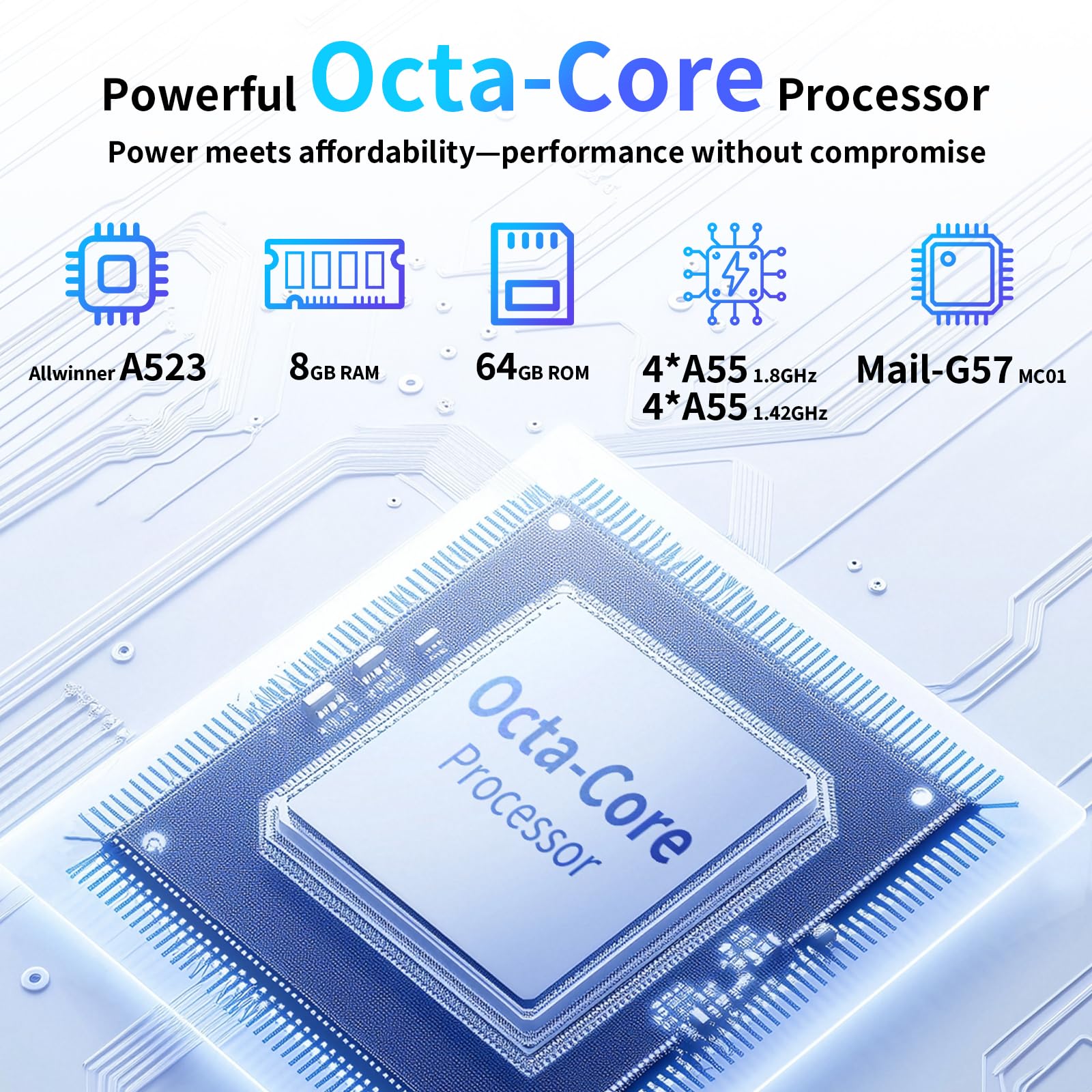 10 Inch Android 14 Tablet: Octa-Core, 8Gb Ram 64Gb, 7000Mah, With Stand Case, Ips Hd Display, Wi-Fi 6, Otg, Metal Body - Fast &