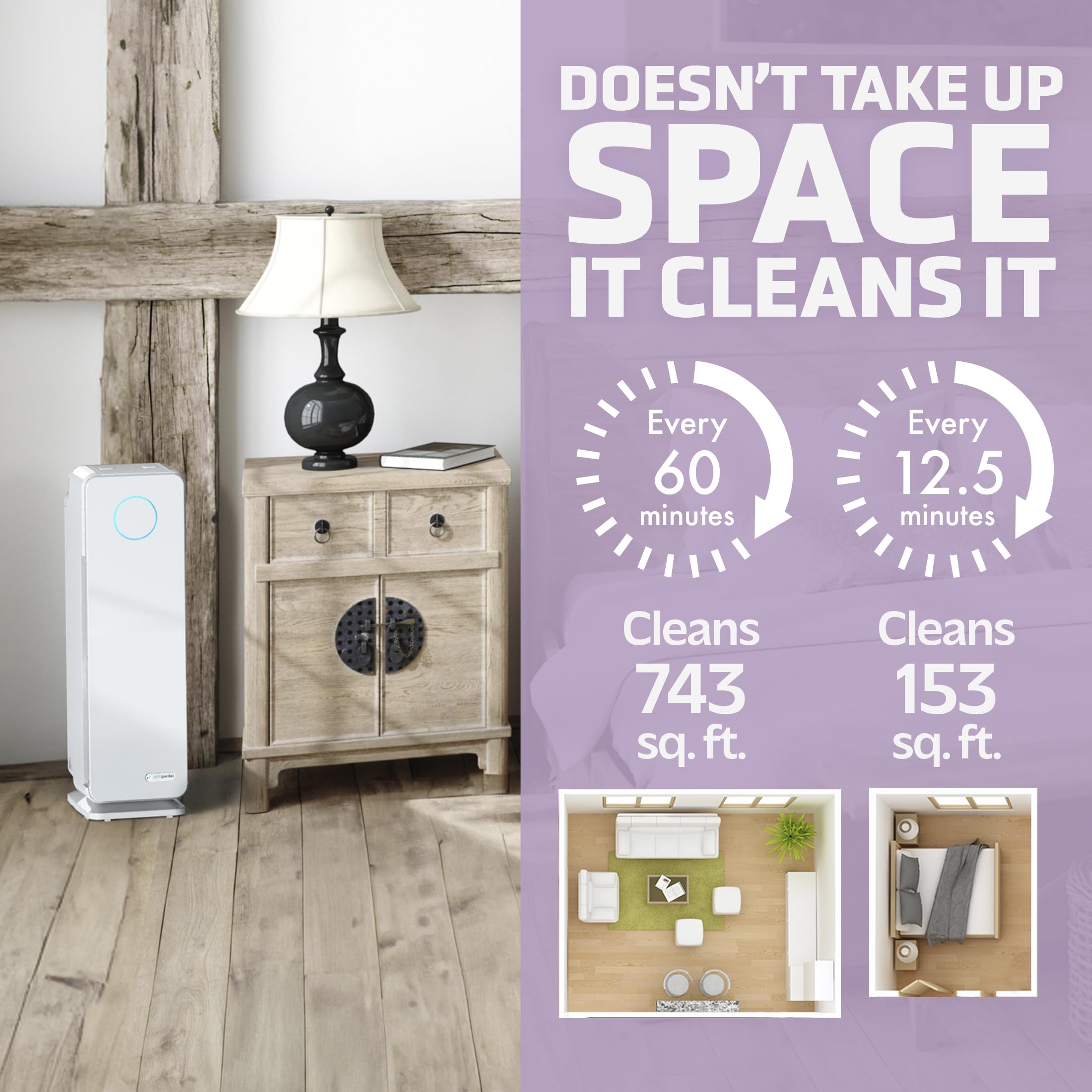 Germ Guardian Air Purifier For Homes With Pets, H13 Pet Hepa Filter, Removes Pet Dander, Dust, Allergens, Smoke, Pollen, Odors,