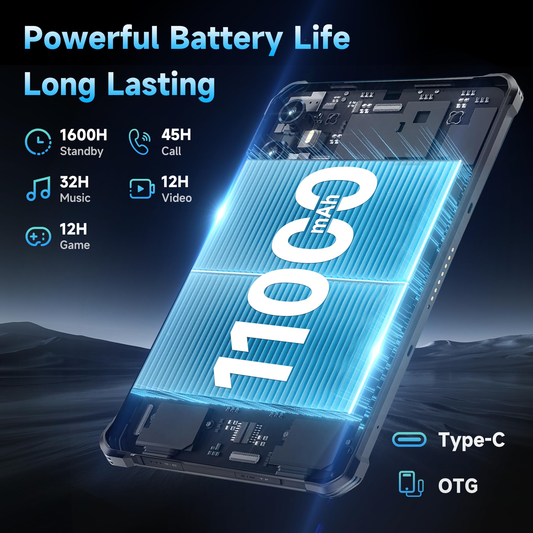 Oukitel Rt3 Plus Rugged Tablet Android 15-11000Mah Battery, 8 Inch Tablets, 16Gb+128Gb/Tf 1Tb, 16Mp Camera, Ip68/Ip69K Waterproo