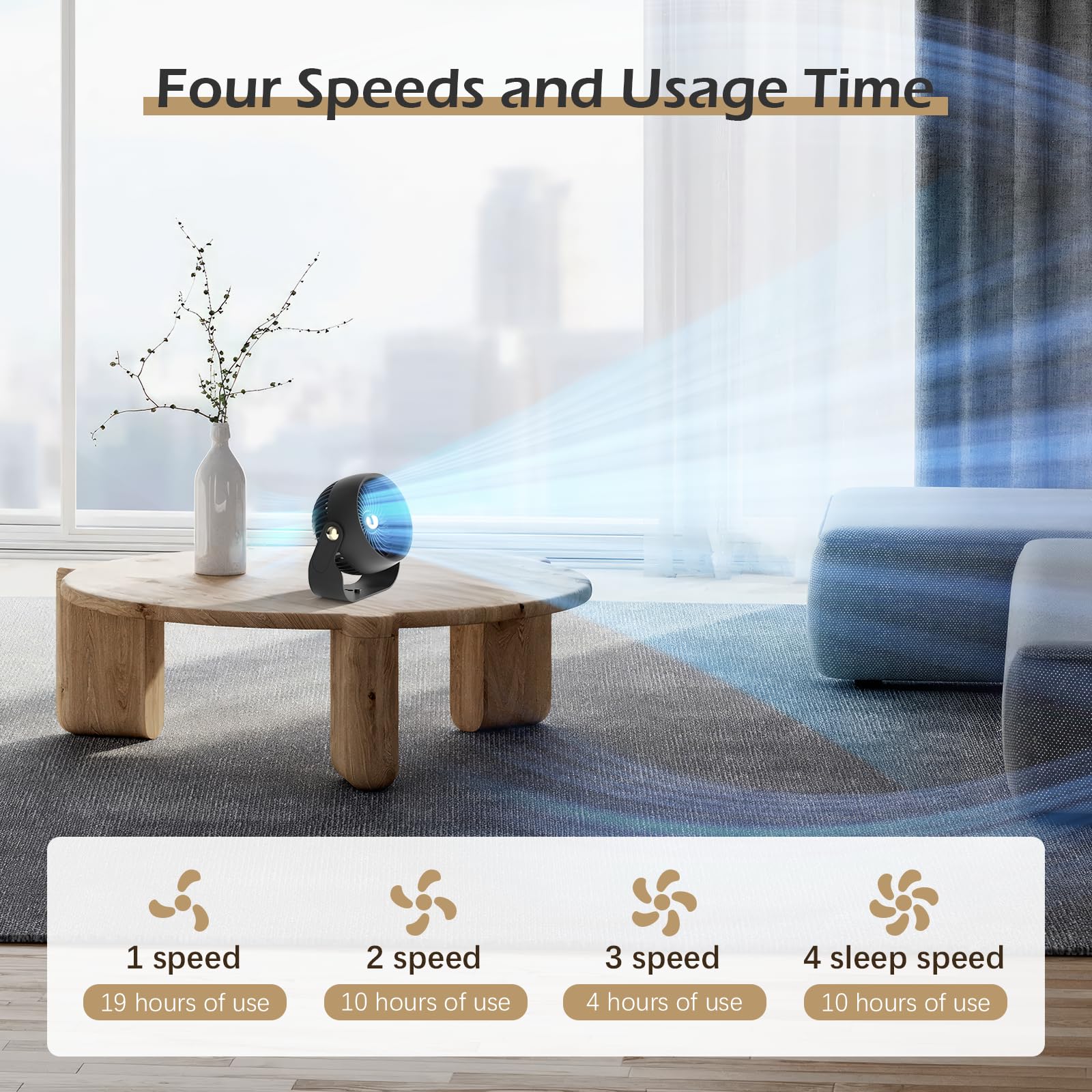 Civpower Air Circulator Desk Fan: Rechargeable Fan With 6000 Mah Battery   4 Speed And Timing   270 Adjustable Quiet Fan For Bed