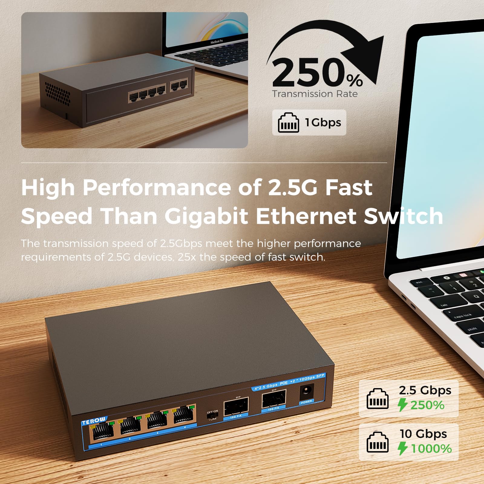 6 Port 2.5G Poe Ethernet Switch Unmanaged , 4 X 2.5G Poe Base T & 2 X 10G Sfp, Multi Speed Network Switch, Compatible With Gigab