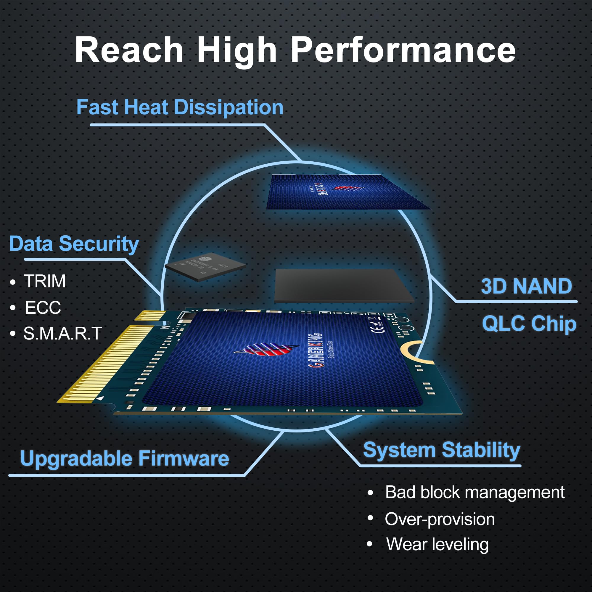 Gamerking Ssd 2Tb M.2 2230 Nvme Pcie Gen 4.0X4,Internal Solid State Drive Compatible With Steam Deck Microsoft Surface Pro 7/Pro