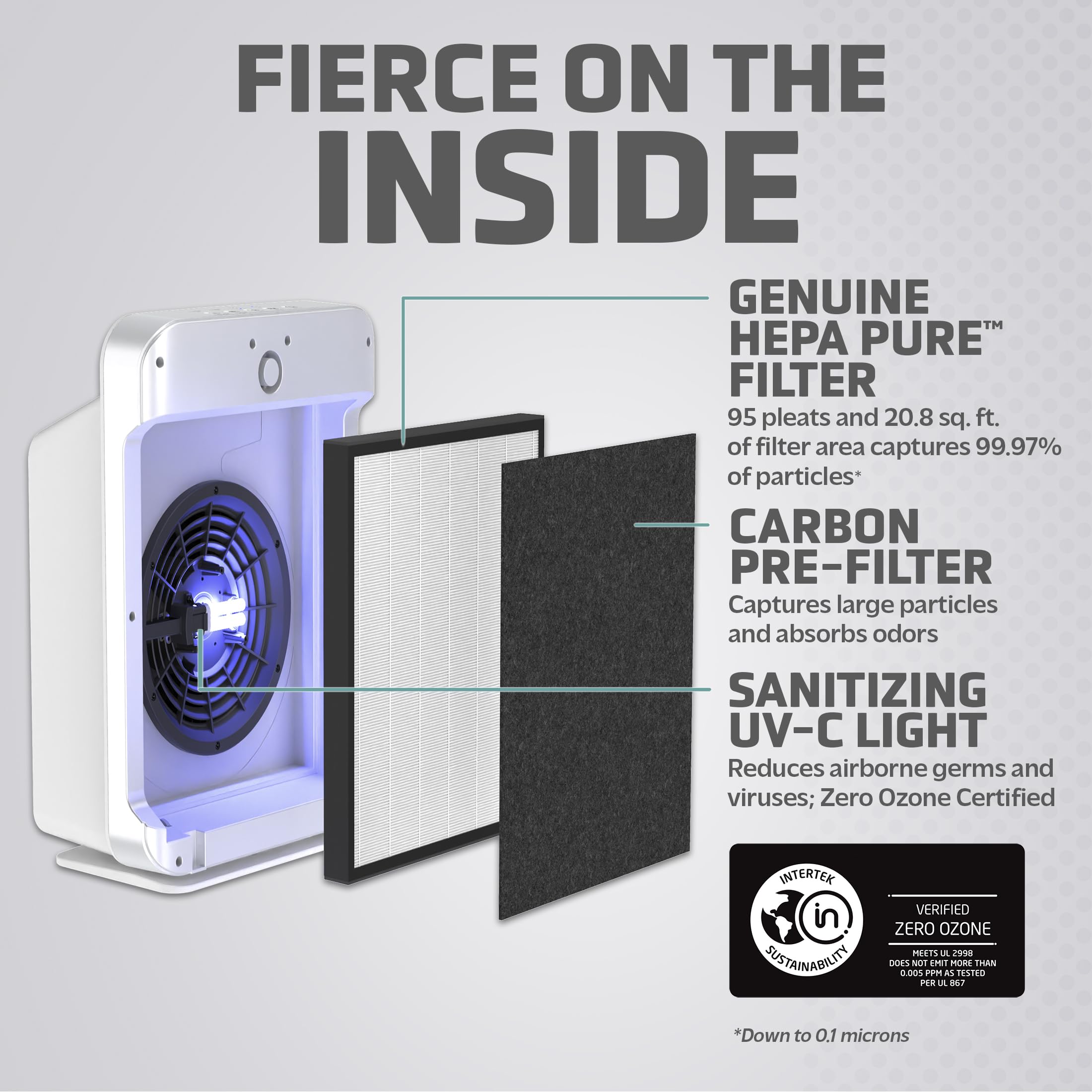 GermGuardian HEPA Air Purifier AC5900WCA for Large Rooms, White, 1760 Sq. Ft., with HEPA Filter & UV-C Light, Zero Ozone Verified