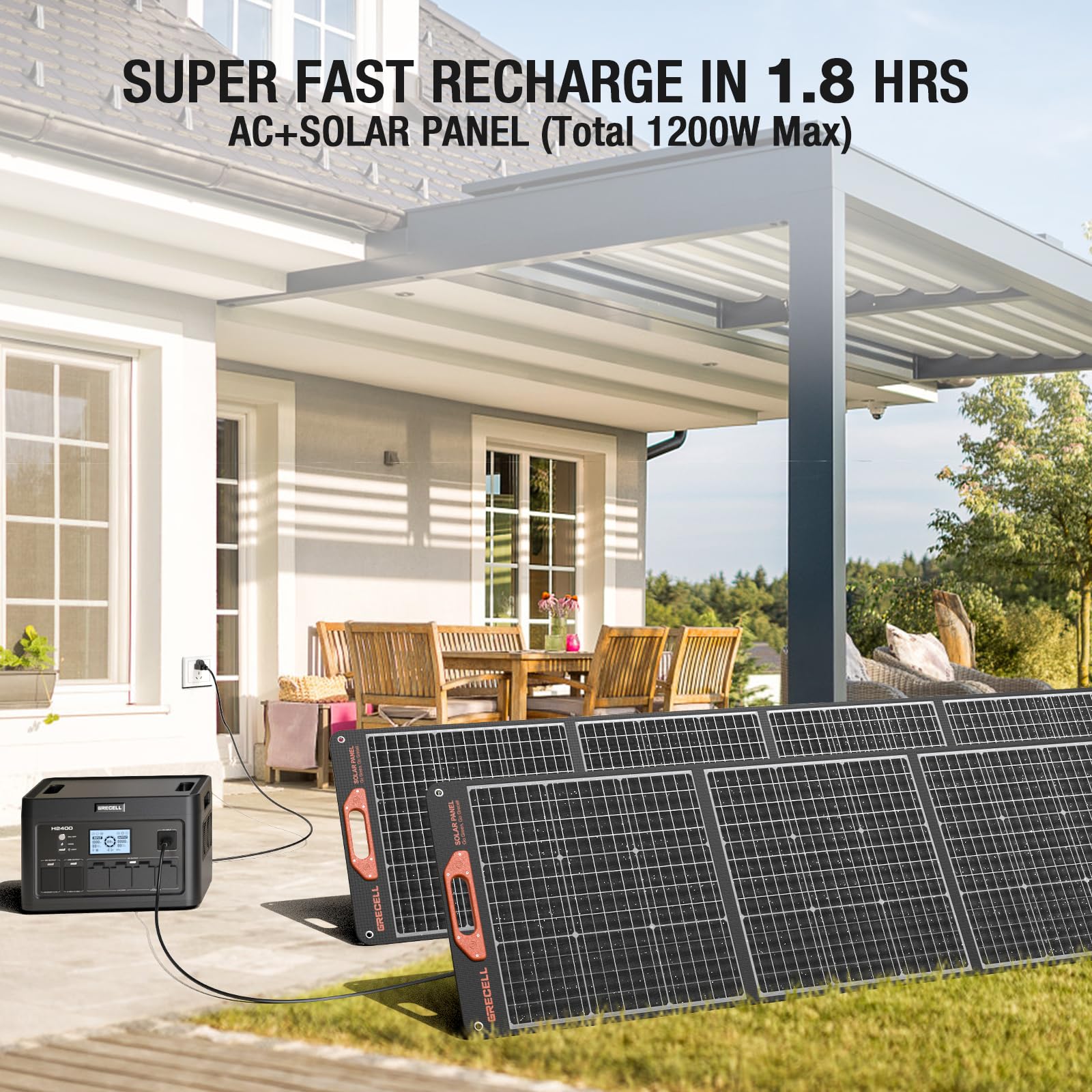 Solar Generator 2400W Portable Power Station, 1843Wh Ups Backup Lifepo4 Battery Power Supply With 11 Outlets(4 2000W Ac Outlets,