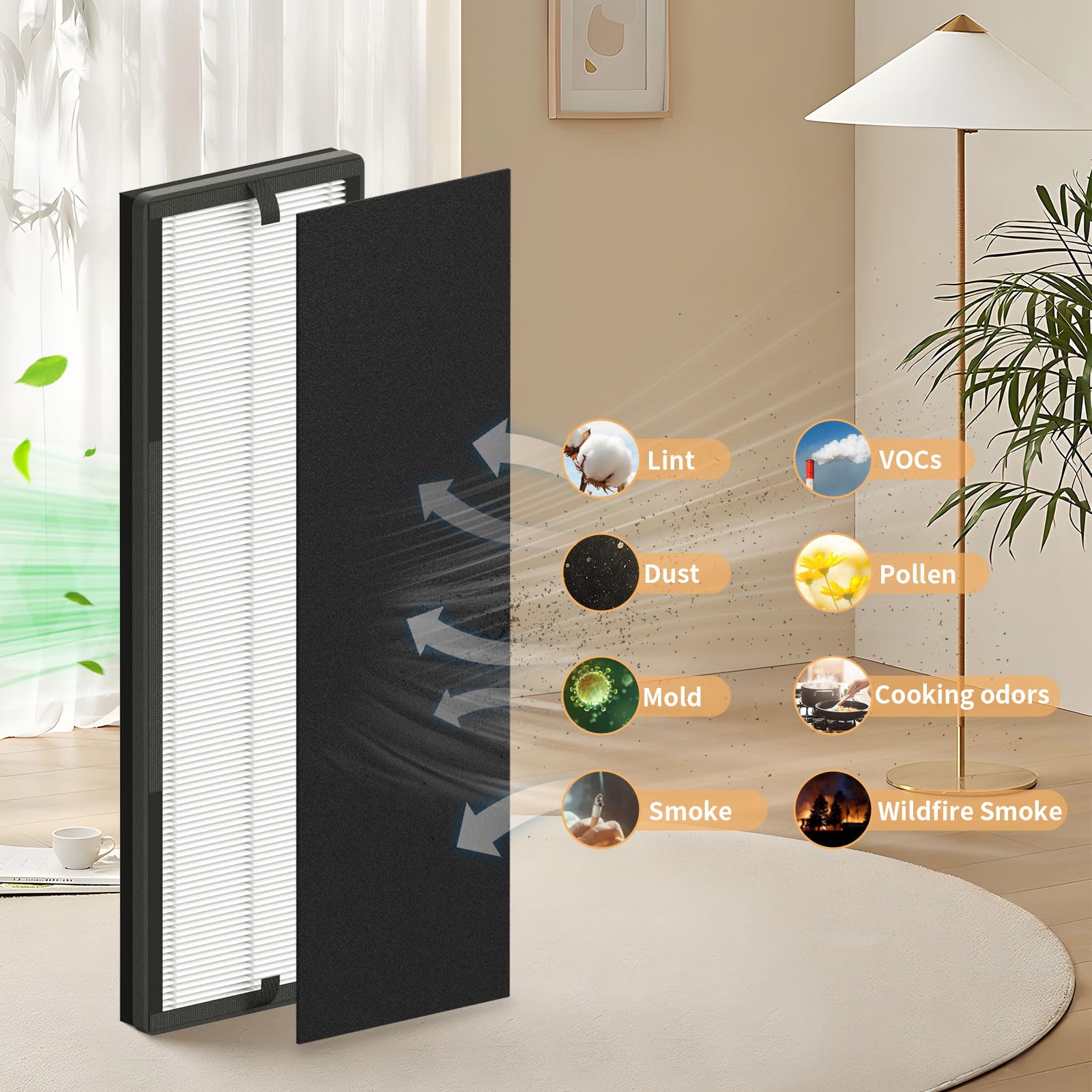 Fcfmy 6 Packs Nea F1 True Hepa Replacement Filter Compatible With Eureka Nea120 Air Cleaner Purifier And Caf W36Usw Air Cleaner