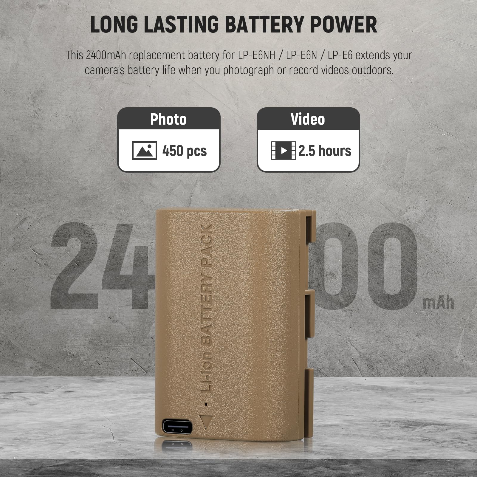 Neewer Rechargeable Camera Battery LP-E6NH LP-E6N LP-E6 Compatible USB C Charging for Canon EOS R5 R6 R7 5D 6D 7D 60D 70D 80D 90D 2250mAh