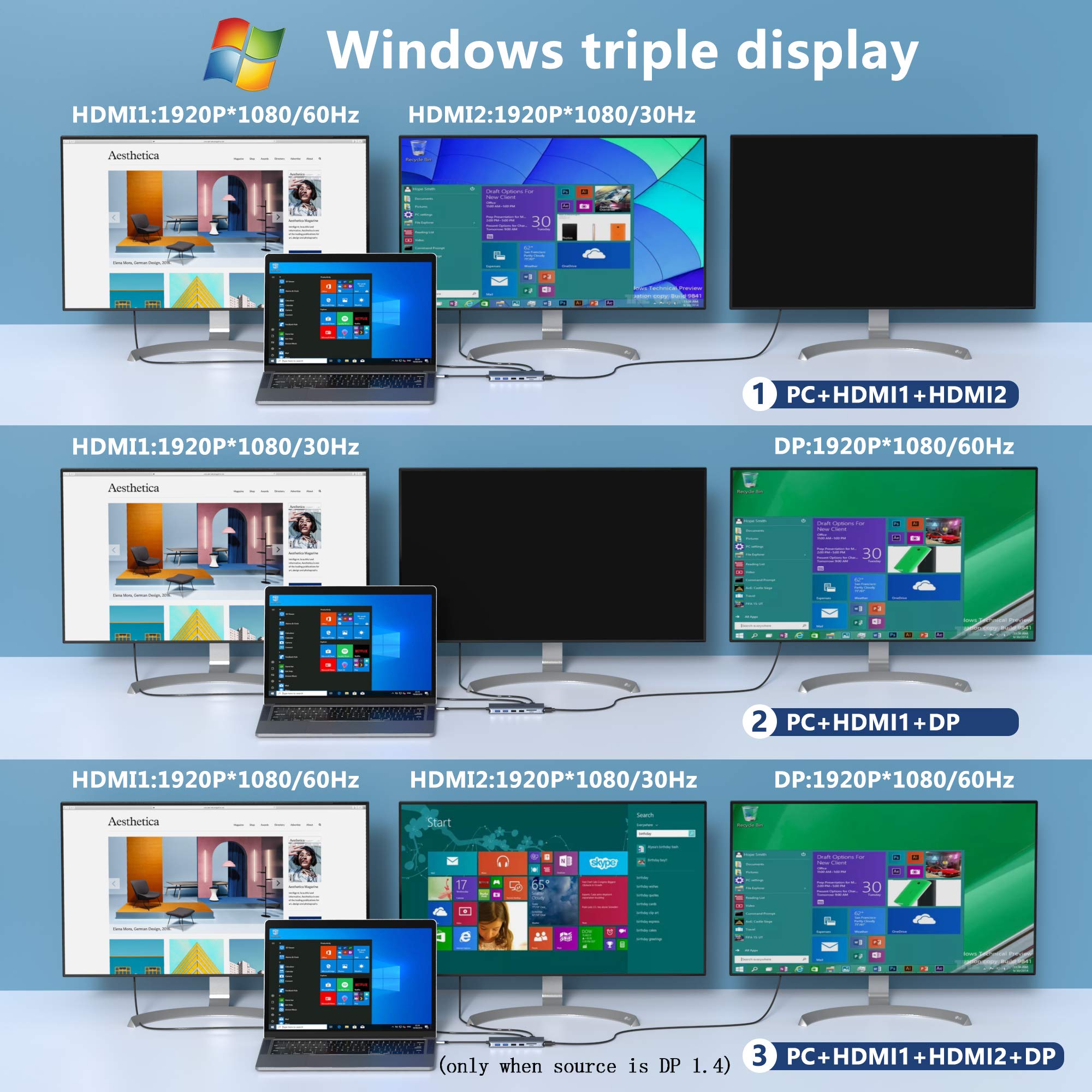 Usb C Docking Station Dual Monitors 13 In 1 Triple Display Usb C Hub For Windows With Dual Hdmi 4K, Dp, Pd Charger, Gigabit Ethe