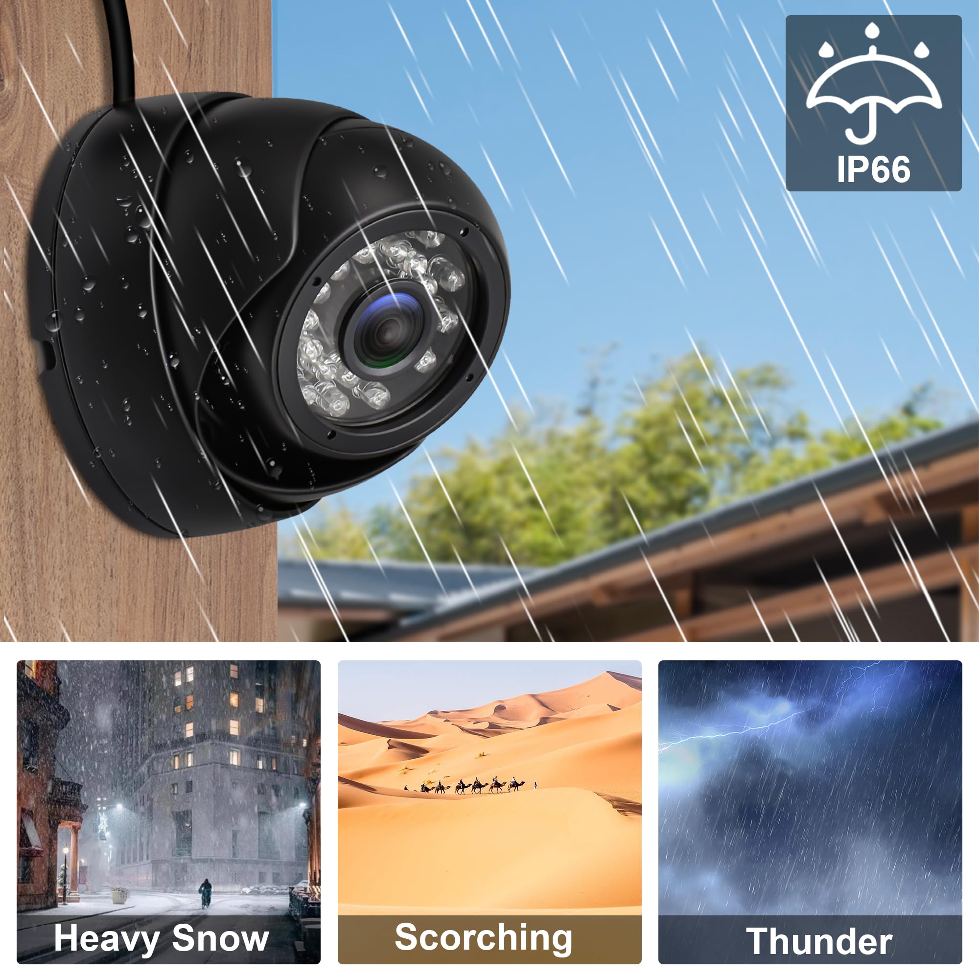 Ifwater Usb Dome Security Camera 2Mp Day Night Weatherproof Surveillance Cctv Camera 1080P Dome Outdoor Camera Work With Smart H