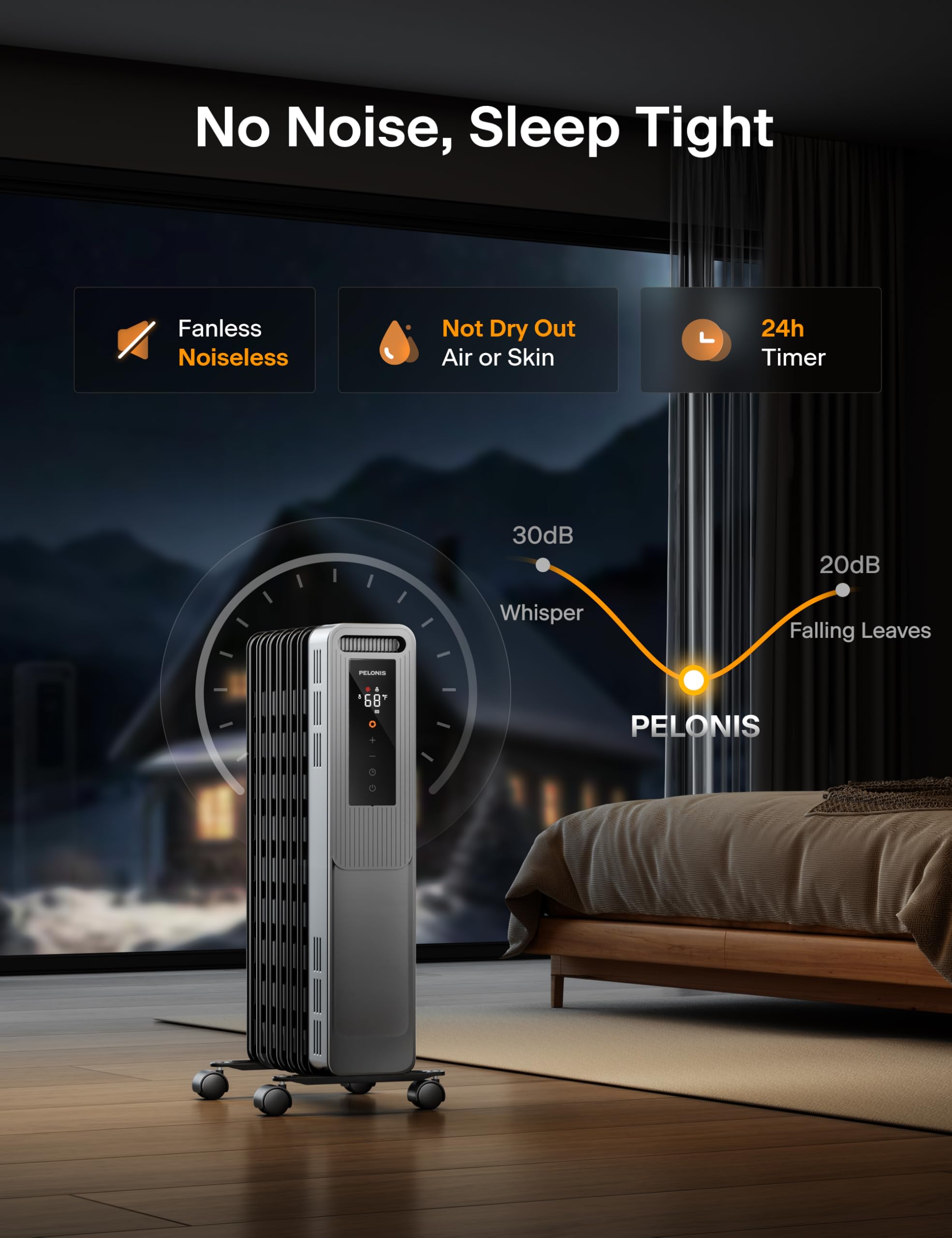 Pelonis Oil Filled Radiator, Electric Space Heater For Indoor Use Large Room With Thermostat & Remote, 3 Modes & 3 Heat Settings