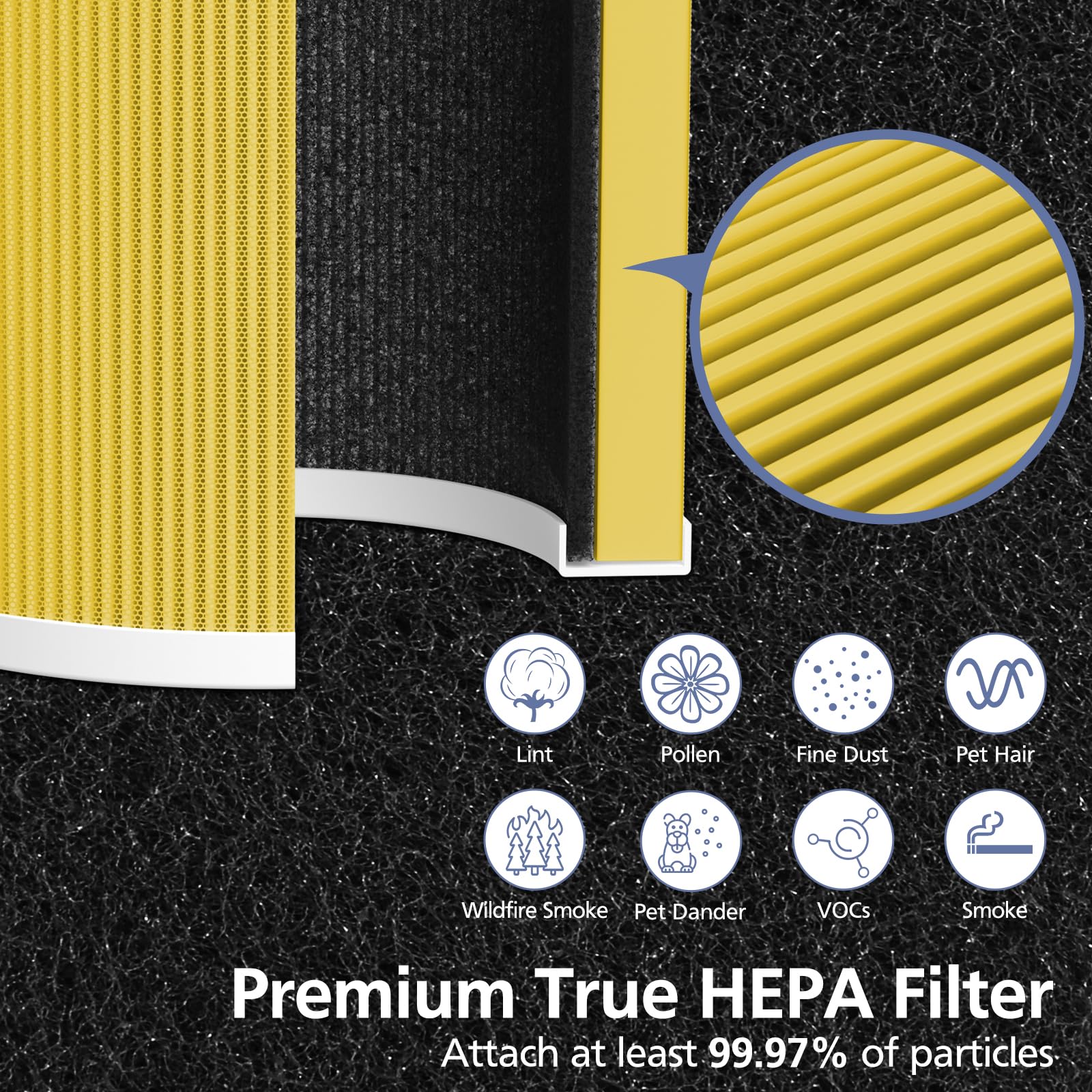 A1 Filter Compatible With Vewior Air Purifie R A1, Hqsc 50, Hqkj 80, Ameifu Ap01W, Koios Hqkj 50 Tailulu Pur0003, H13 True Hepa