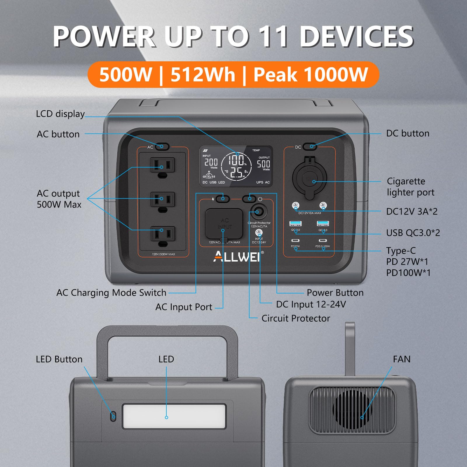 Allwei 500W Solar Generator With 100W Solar Panel, 512Wh Lifepo4 Portable Power Station With 3 Ac Outlets(1000W Surge), Battery