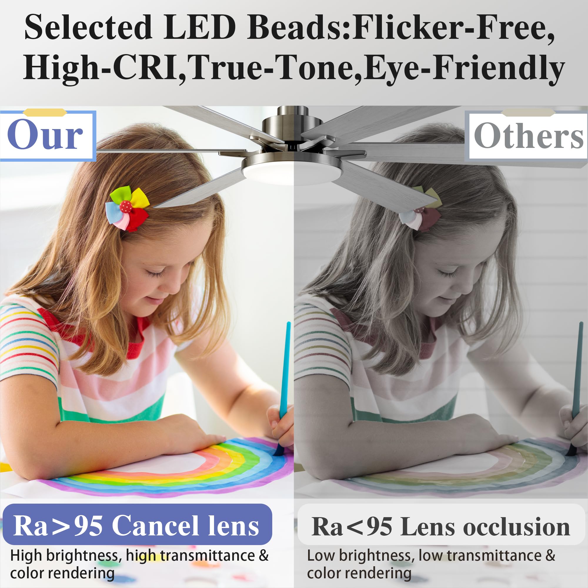 Diamondforge 72 Inch Ceiling Fans With Lights And Remote Control,Indoor/Outdoor Flush Mount Low Profile Commercial Reversible Di