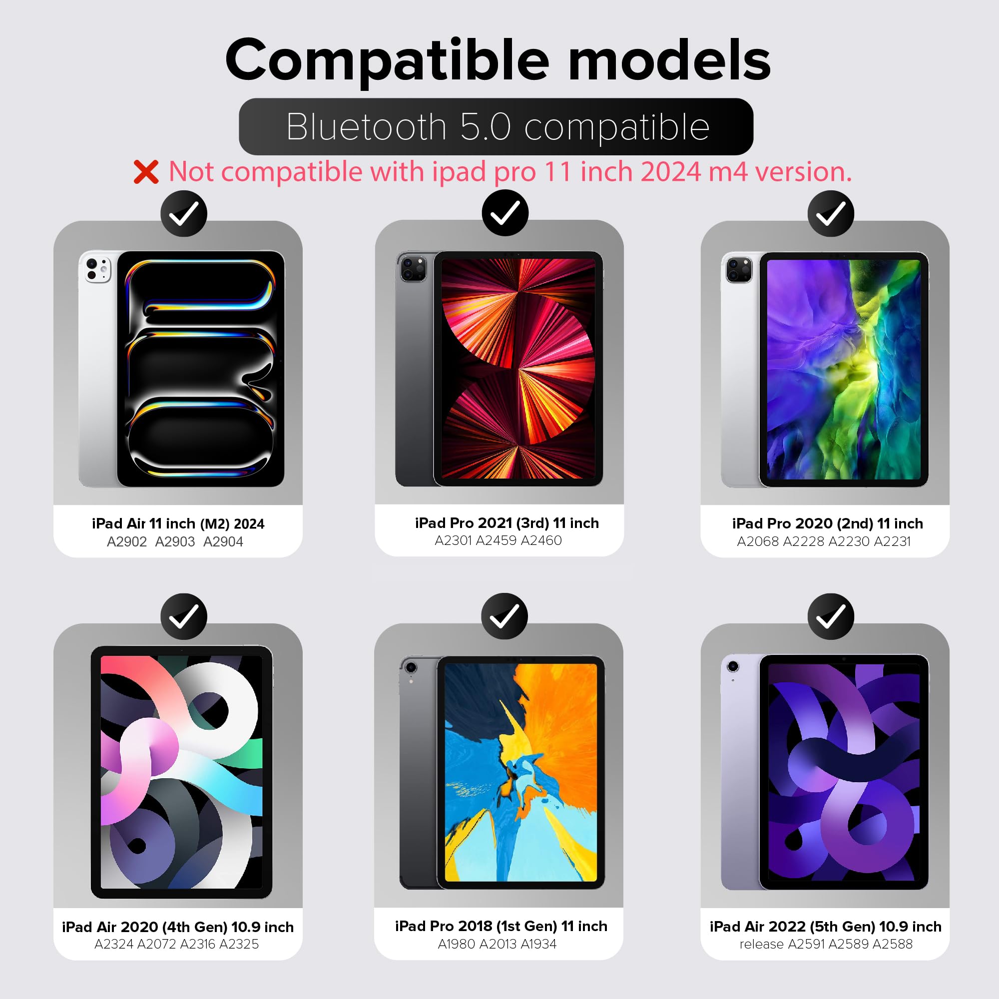 Inunion Magic Keyboard For Ipad Pro 11& Air 11 Inch (M2, 2024) And 10.9 Ipad Air 5Th &4Th Generation, Magnetic Keyboard Case Wit