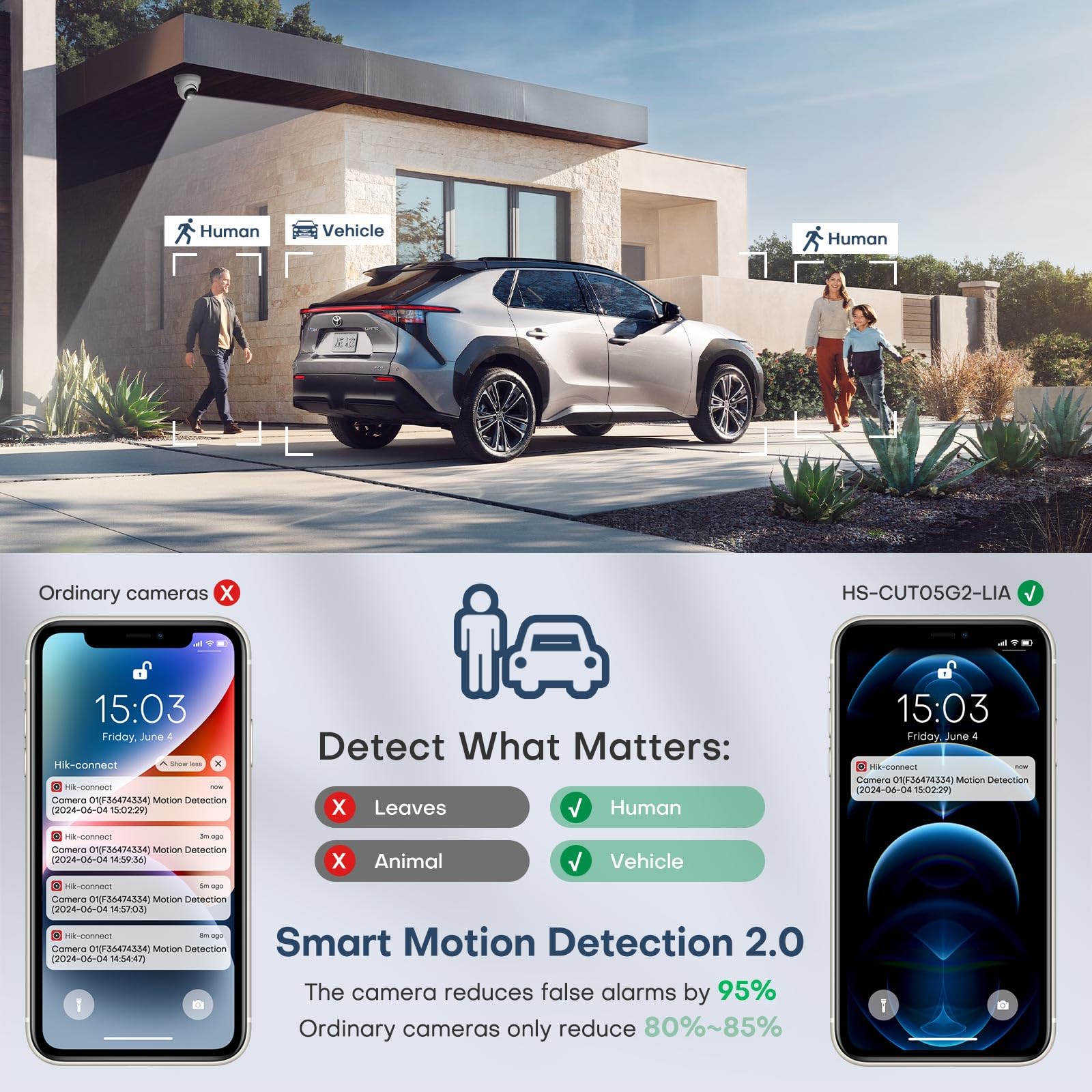 Hitosino 5Mp Ip Poe Camera, Outdoor Turret Camera With Mic, Hikconnect/Sadp/Ivms4200, Smart Color Night Vision, Low Light Starli