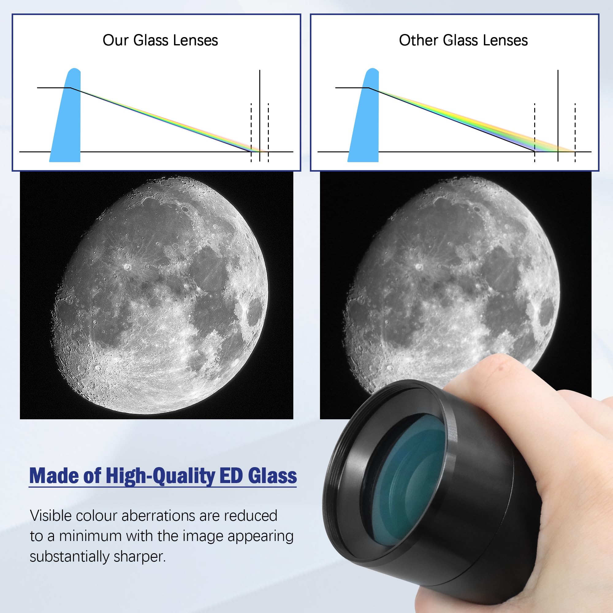 Astromania 2'' Ed 2X Dual Power Telescope Barlow Lens For Telescopes