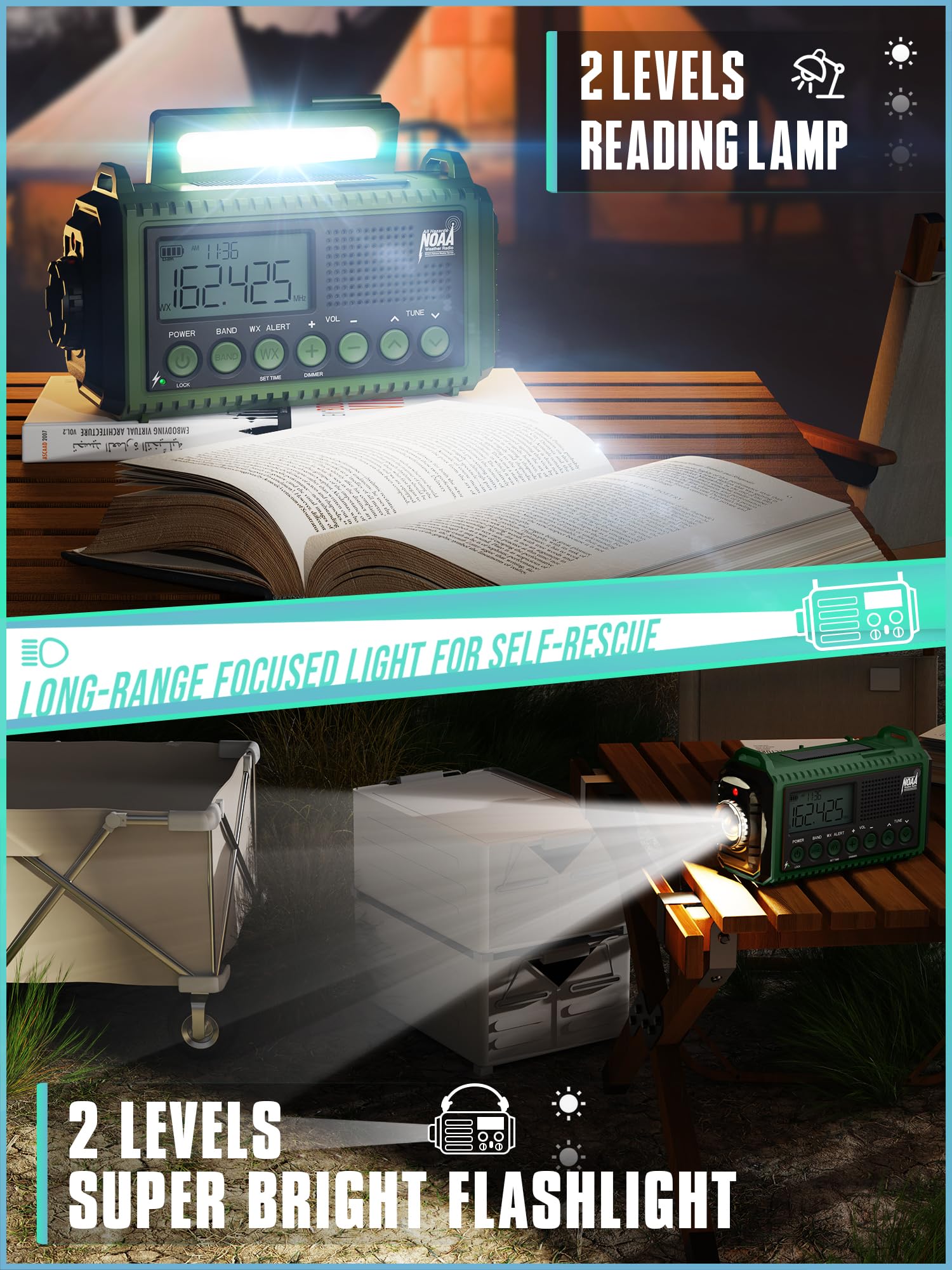 Emergency Radio  Auto Noaa Weather Radio, 12000Mah Battery Operated Hand Crank Radio, Solar Portable Am/Fm/Sw Weather Alert Radi