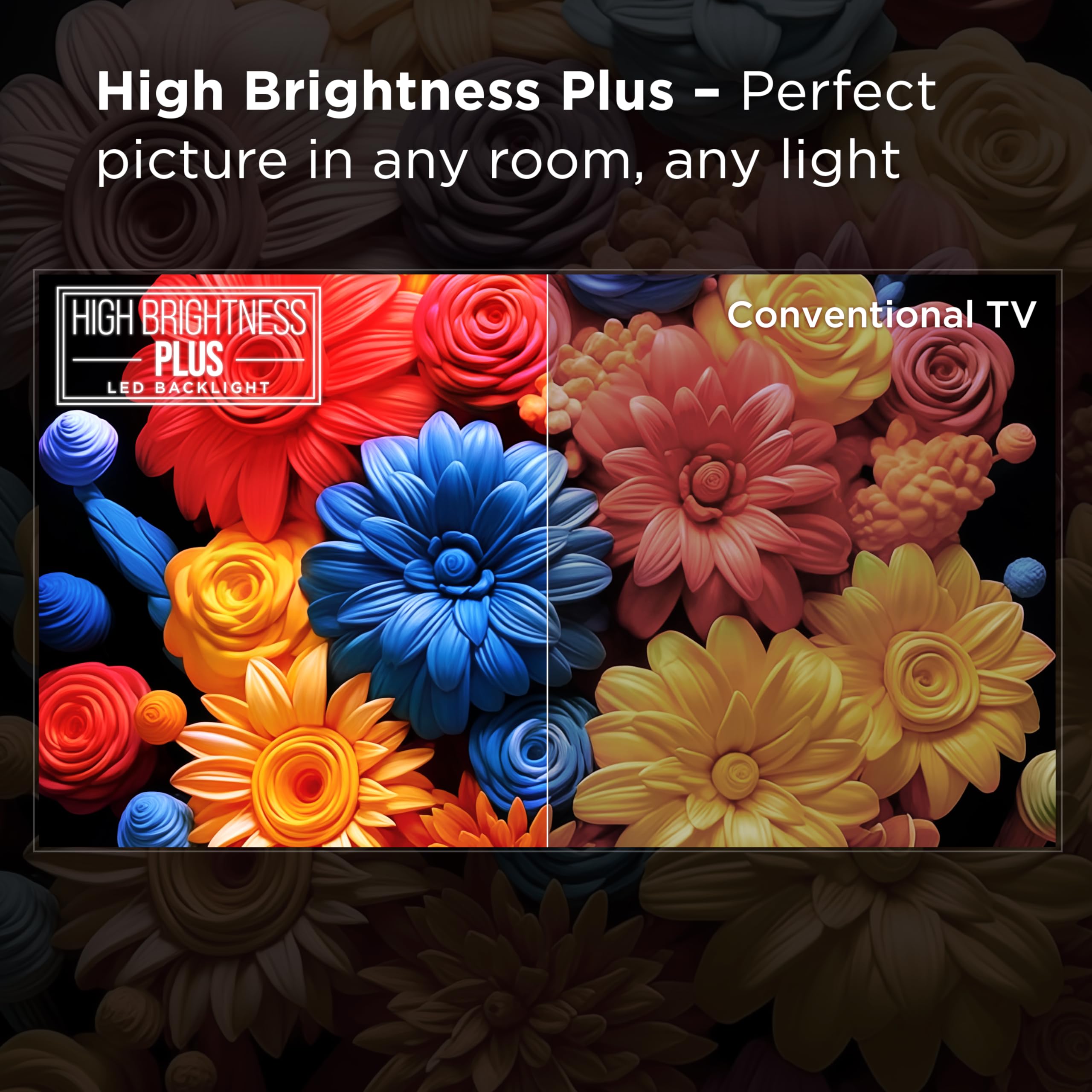 Tcl 55 Inch Class Q65 Qled 4K Smart Tv With Fire Tv (55Q651F, 2024 Model), Dolby Vision, Hdr Pro+, Dolby Atmos, Alexa Built In W