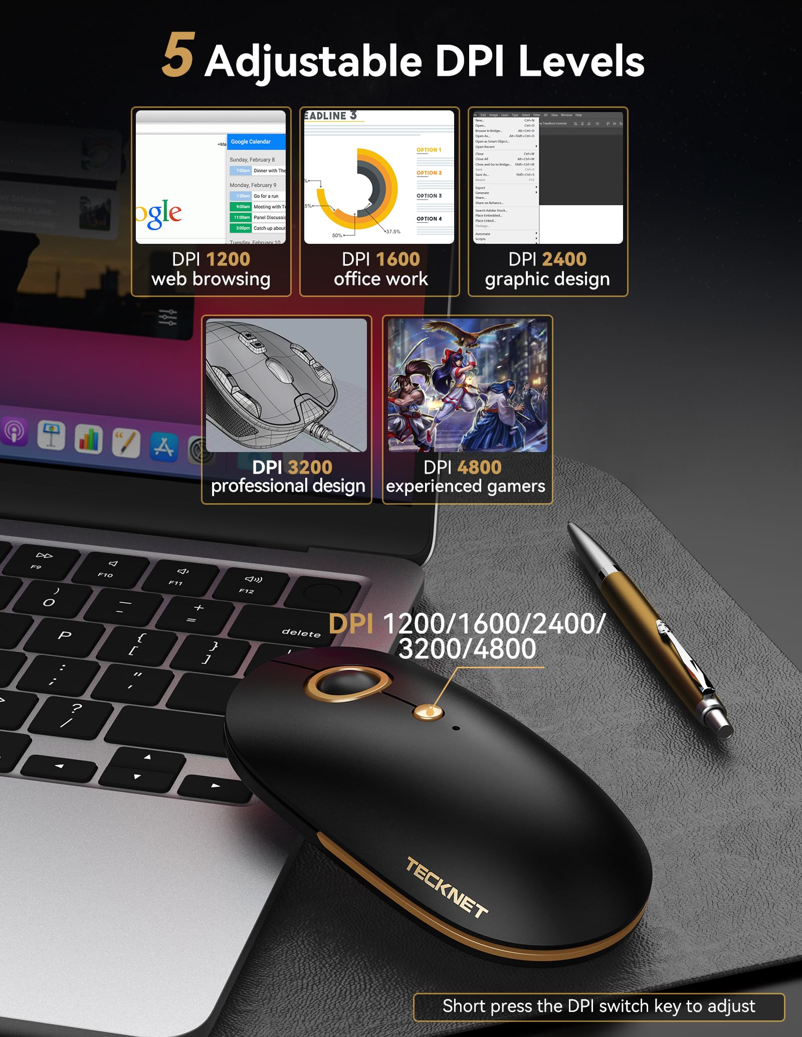 Tecknet Computer Mouse, Silent Mouse Wireless, 2.4Ghz Usb A Wireless Mouse, 4800 Dpi Ambidextrous Quiet Click Mouse For Travel,