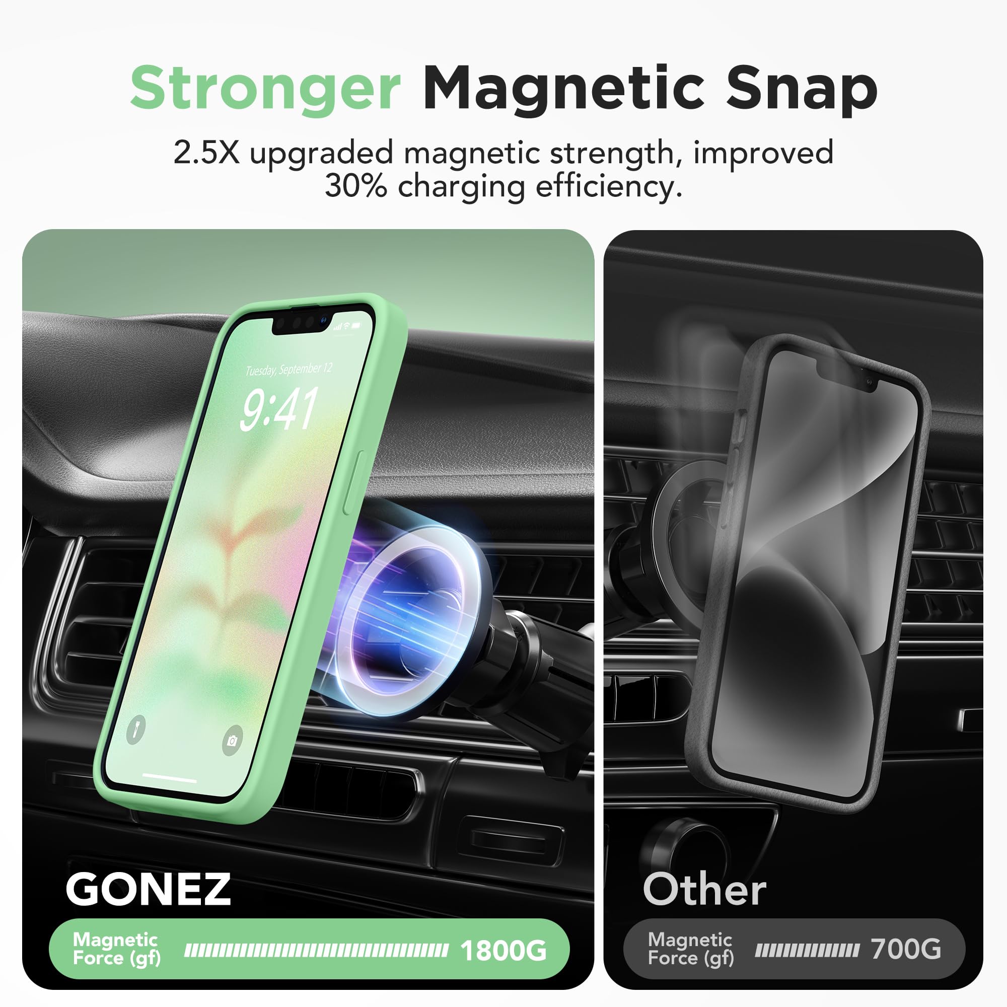 Magnetic Case For Iphone 13 6.1'',Compatible With Magsafe,[2 Screen Protector & 2 Camera Cover][Anti Fingerprint] Slim Transluce
