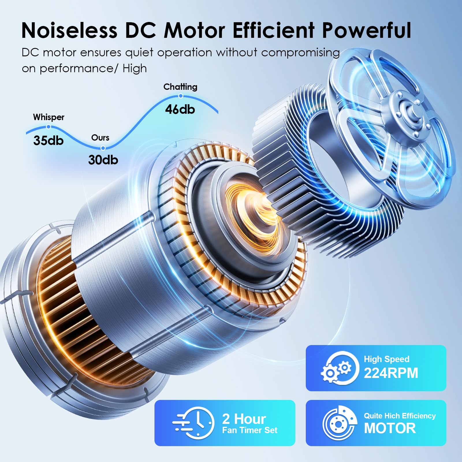 42 Inch Ceiling Fans With Lights, Ceiling Fan With Remote App, Dual Sided Modern/Rustic 6 Blades, Reversible, 3Cct, Sloped Flush