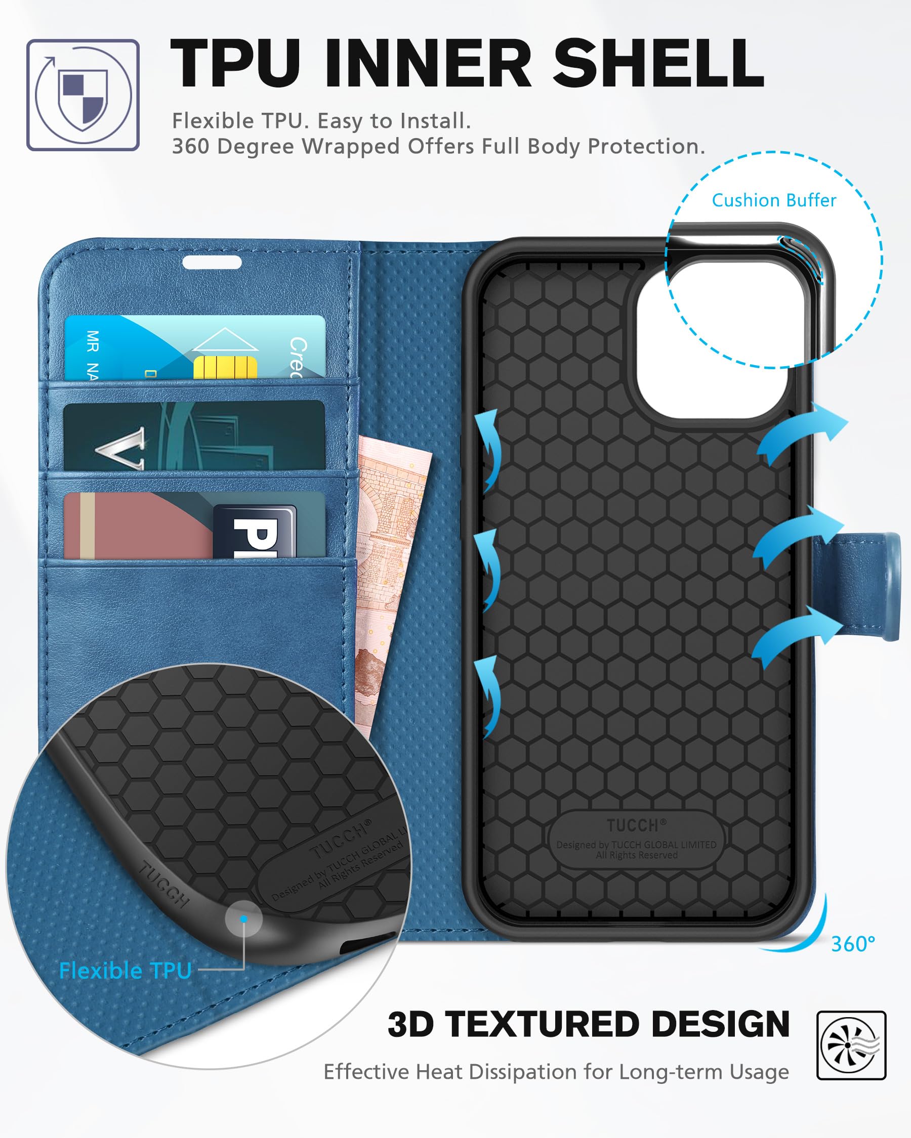Tucch Case For Iphone 13 Mini Wallet Case, Wallet Case With Tpu Shockproof Inner Case, Pu Leather Rfid Blocking Credit Card Slot