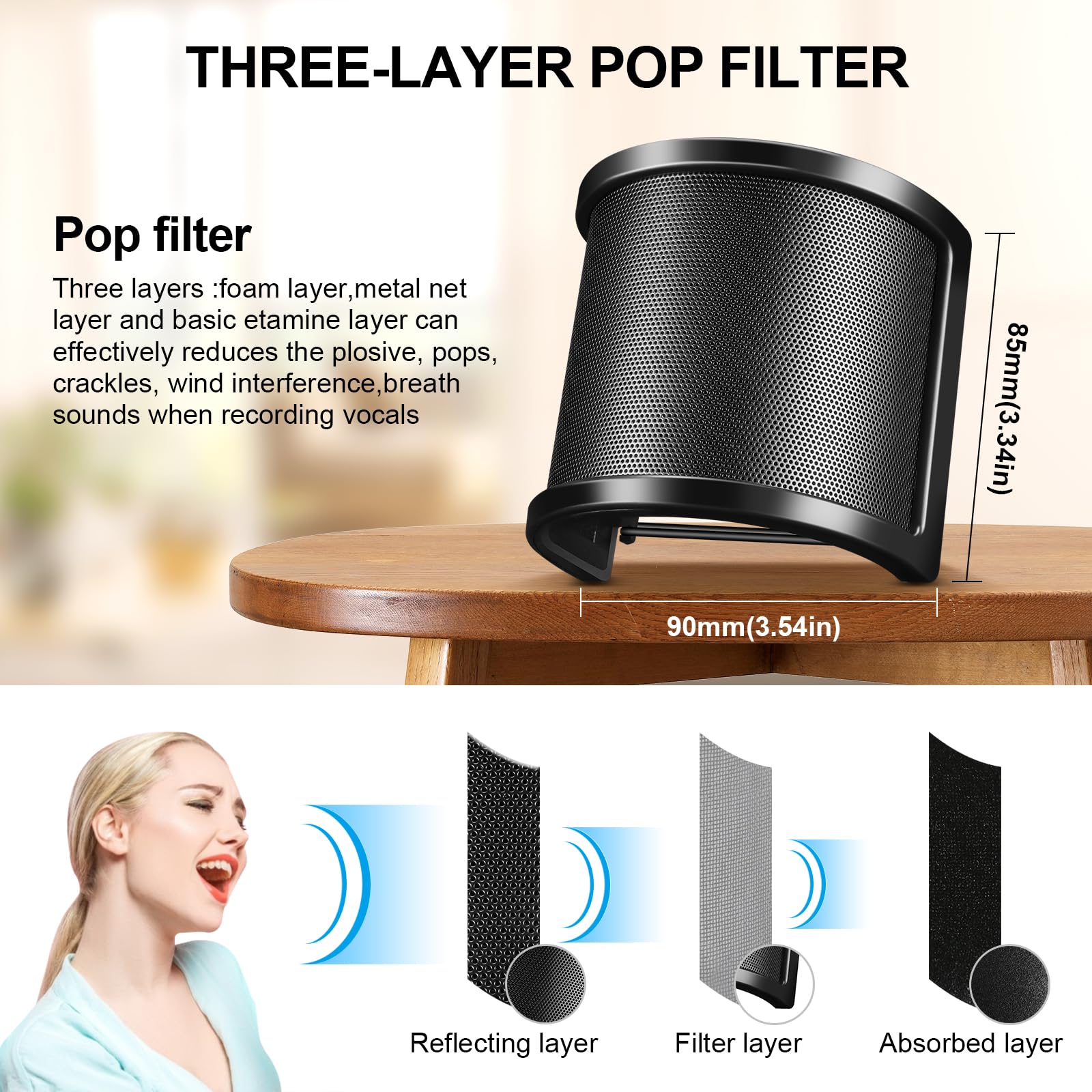 Pop Filter,Aokeo [Upgraded Three Layers] Metal Mesh & Foam & Etamine Layer Microphone Windscreen Cover Handheld Mic Shield Mask,