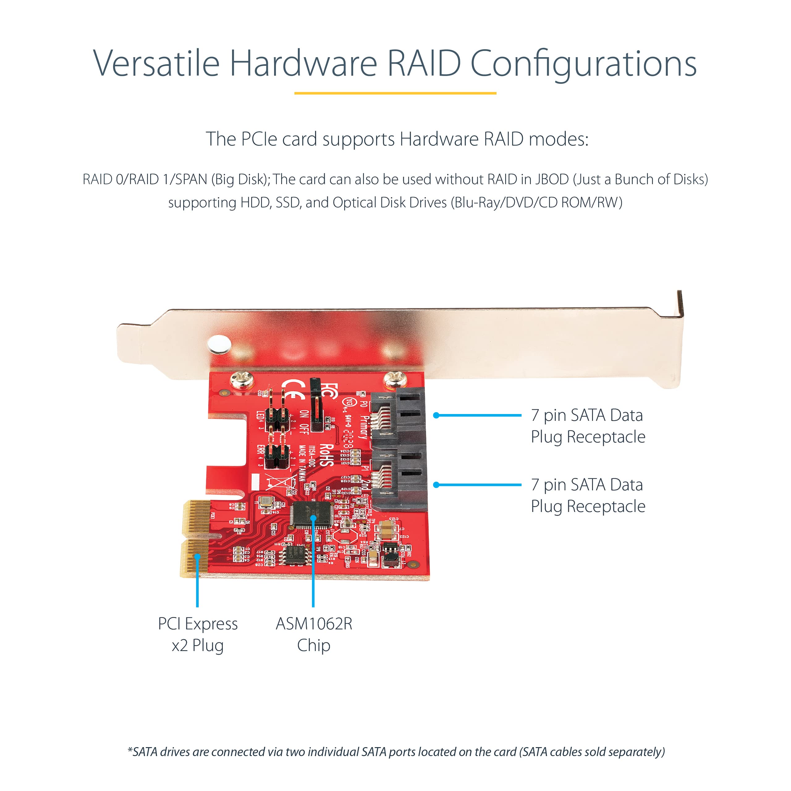 Sata Pcie Card - 2 Port Pcie Sata Expansion Card - 6Gbps - Full/Low Profile - Pci Express To Sata Adapter/Controller - Asm1062R