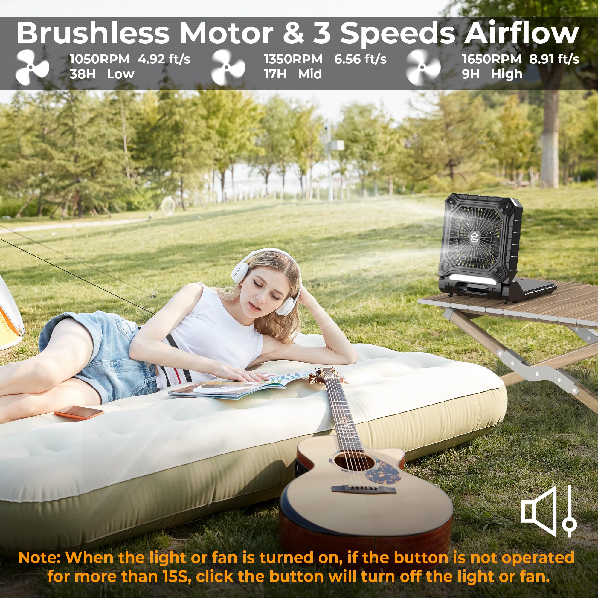 Panergy Solar Fan With Lantern For Camping, Rechargeable Battery Powered Fan(38H Cooling/48H Lighting), 3-Speed, 6H Timer, 90Fol