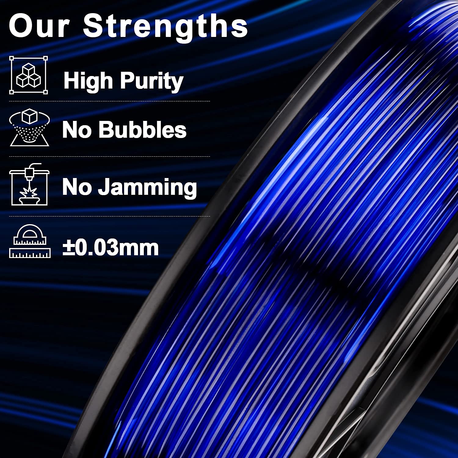 Amolen 3D Printer Filament Bundle, Petg Filament 1.75Mm,Transcucent Clear/White,Red,Green,Blue Filament,Petg Transparent Filamen