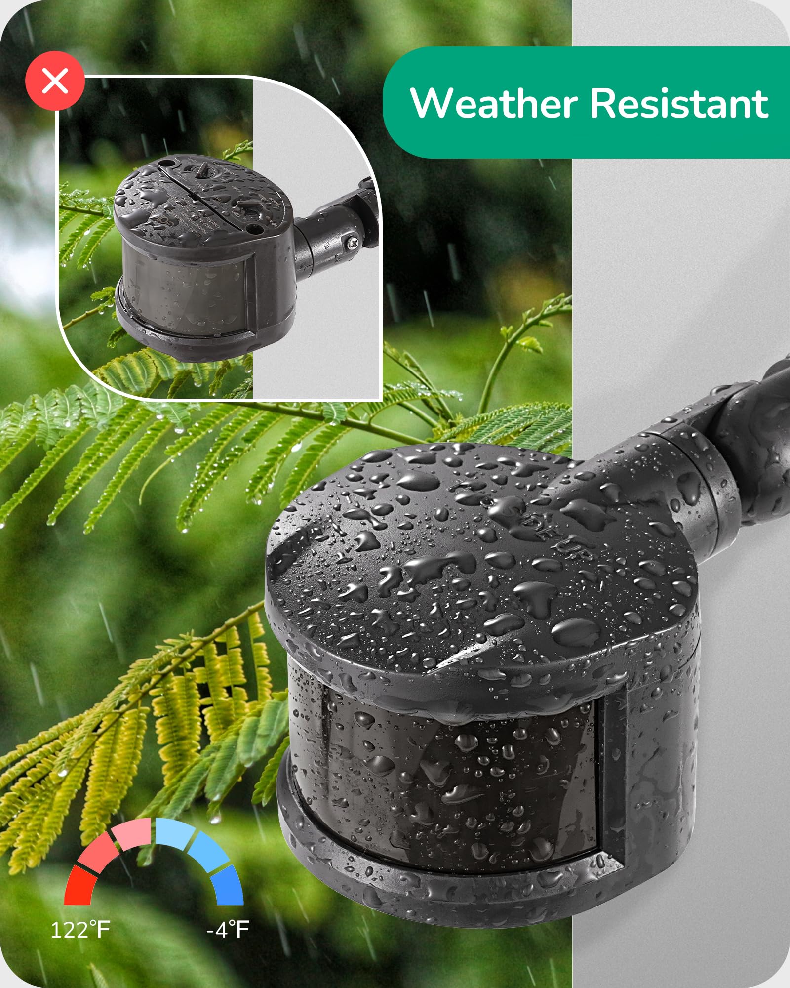 Edishine Motion Sensor, Automatic Dusk To Dawn, 180 Degree Replacement Motion Sensor, Adjustable Time & Detection Range Up To 60