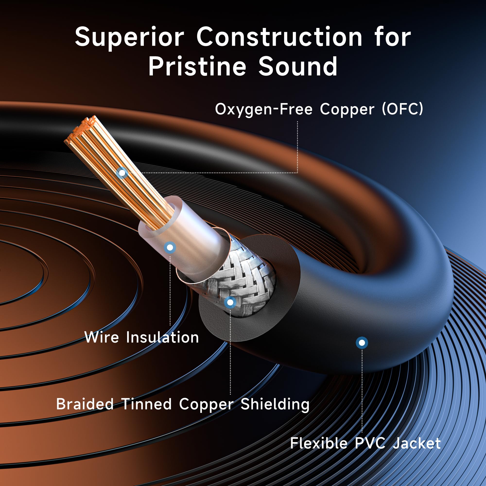 Cable Matters 2 Pack 1/4 Inch TS to TS Electric Guitar Cable 6 Feet   Guitar Cord/Guitar Amp Cord/Instrument Cable for Electric Guitar, Mandolin, Bass AMP, Keyboard, Mixer, Equalizer