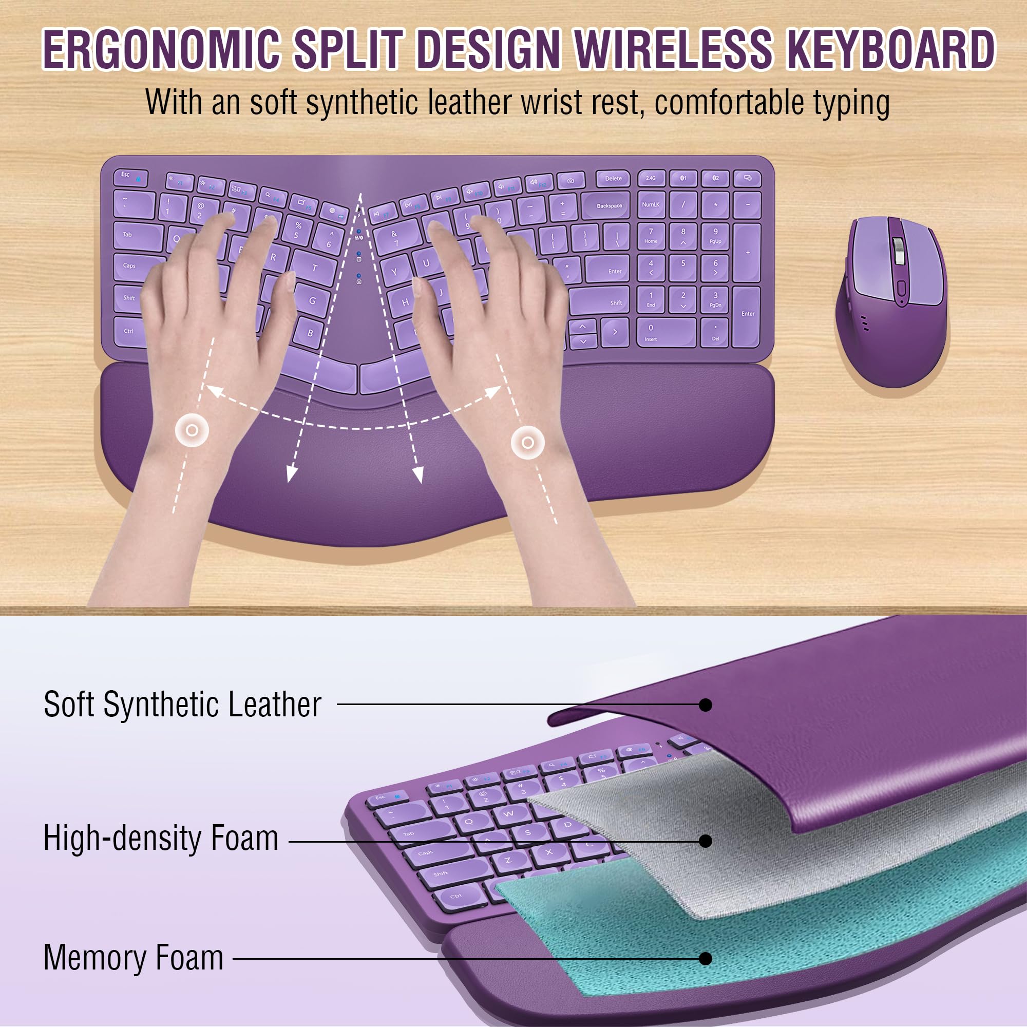 Ergonomic Wireless Keyboard Mouse Combo, Edjo Bluetooth/2.4G Dual Channel, Split Design, Soft Foam Palm Rest, 4 Level Dpi Adjust