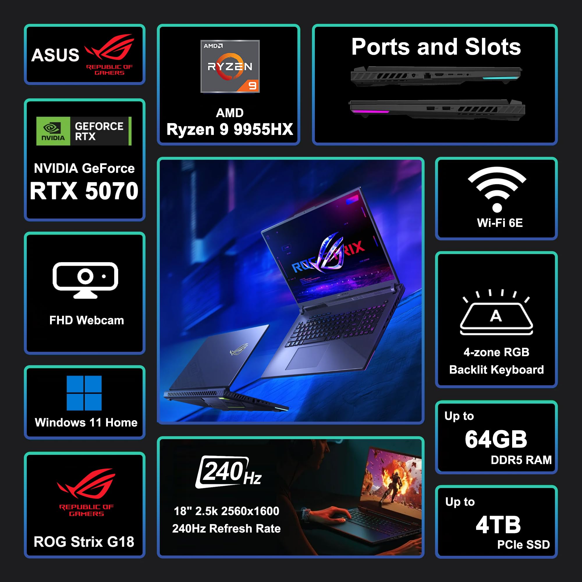 Asus Rog Strix G18 G814 Gaming Laptop 18 2.5K (2560X1600) 240Hz (100% Dci-P3) Amd 16-Core Ryzen 9 9955Hx (>I9-14900Hx) 64Gb Ddr5