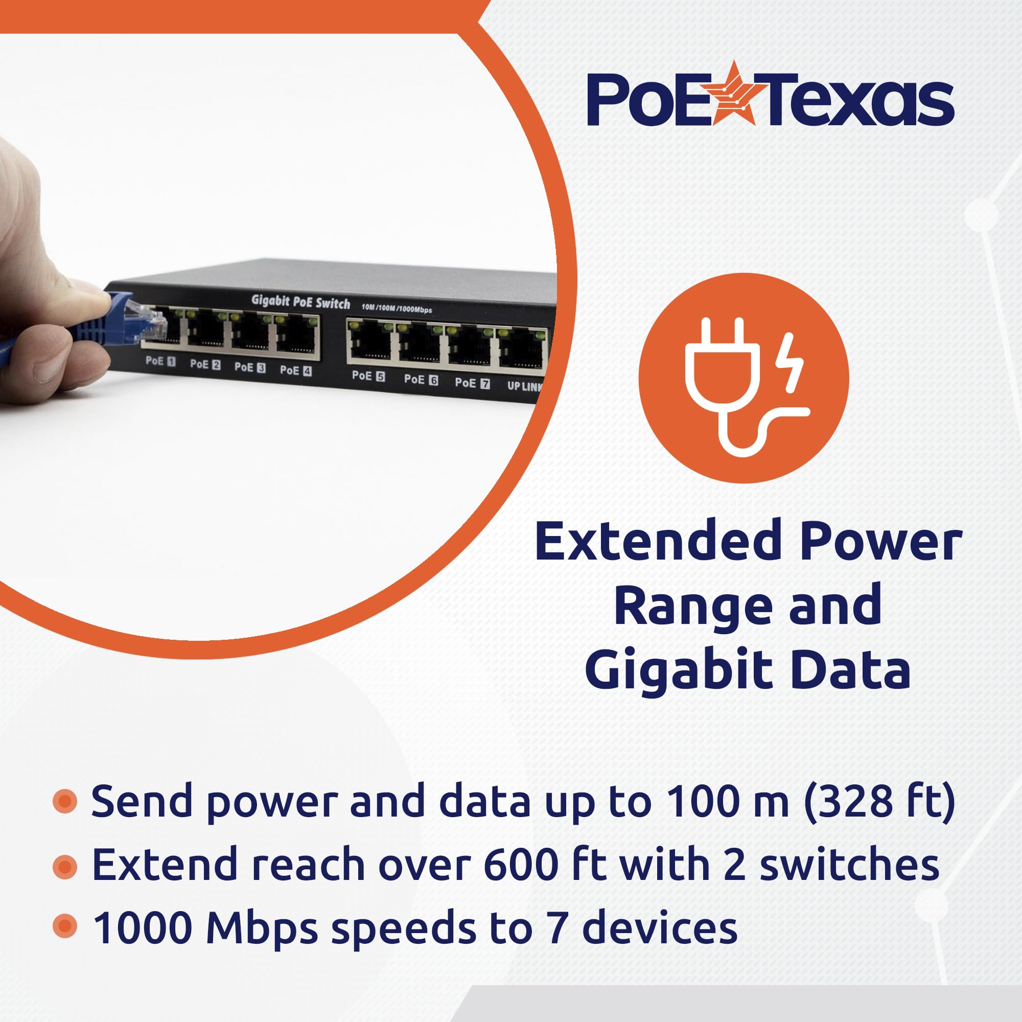 Poe Texas 8 Port Passive Poe Switch   24V Passive Unmanaged Network Gigabit Poe Switch W/ 1 Uplink Port, Power 7 Devices, Includ