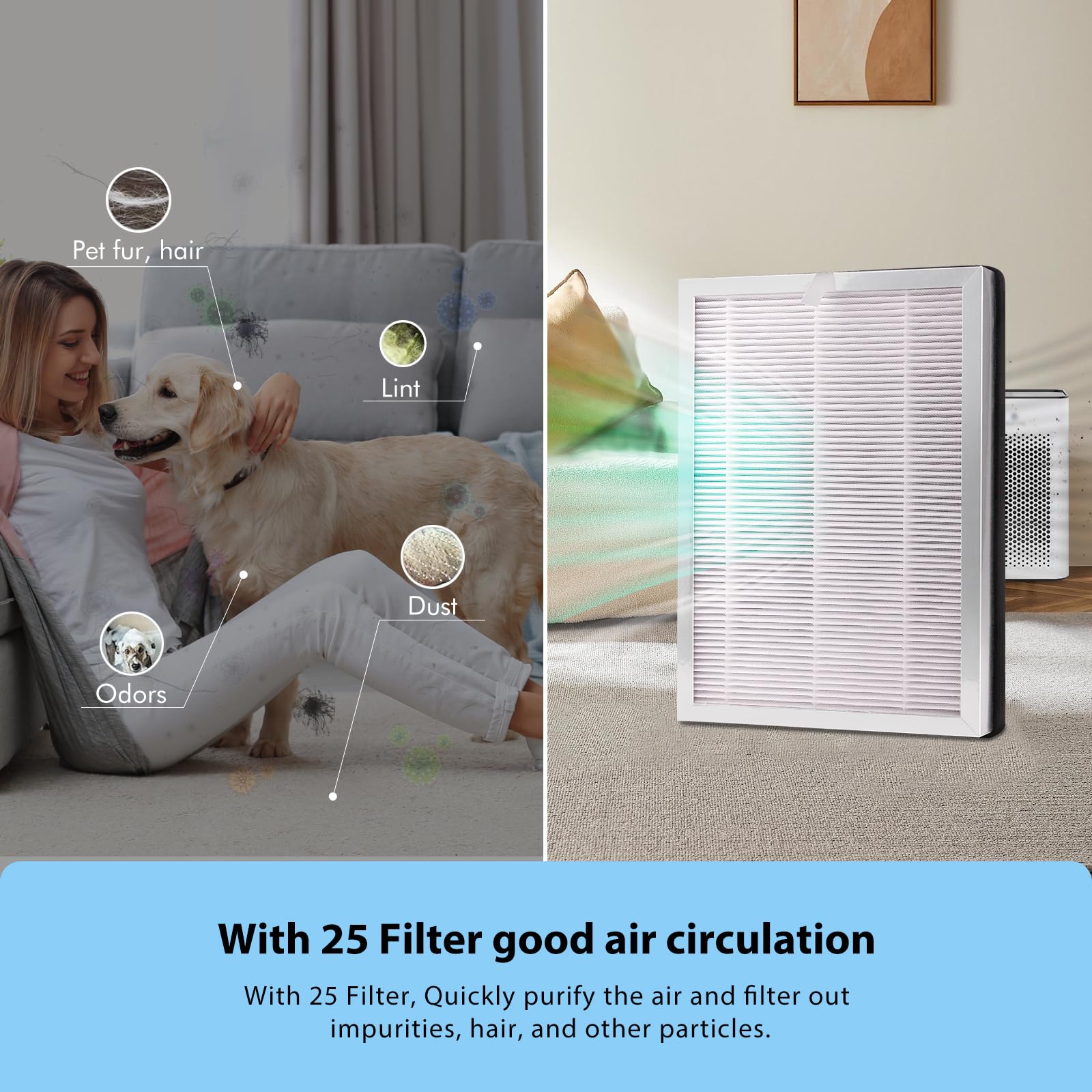 Ma 25 Replacement Filter Compatible With Ma 25 Air Purifier S1/W1/B1, 3 In 1 Filter System Of Pre Filter, Activated Carbon Filte