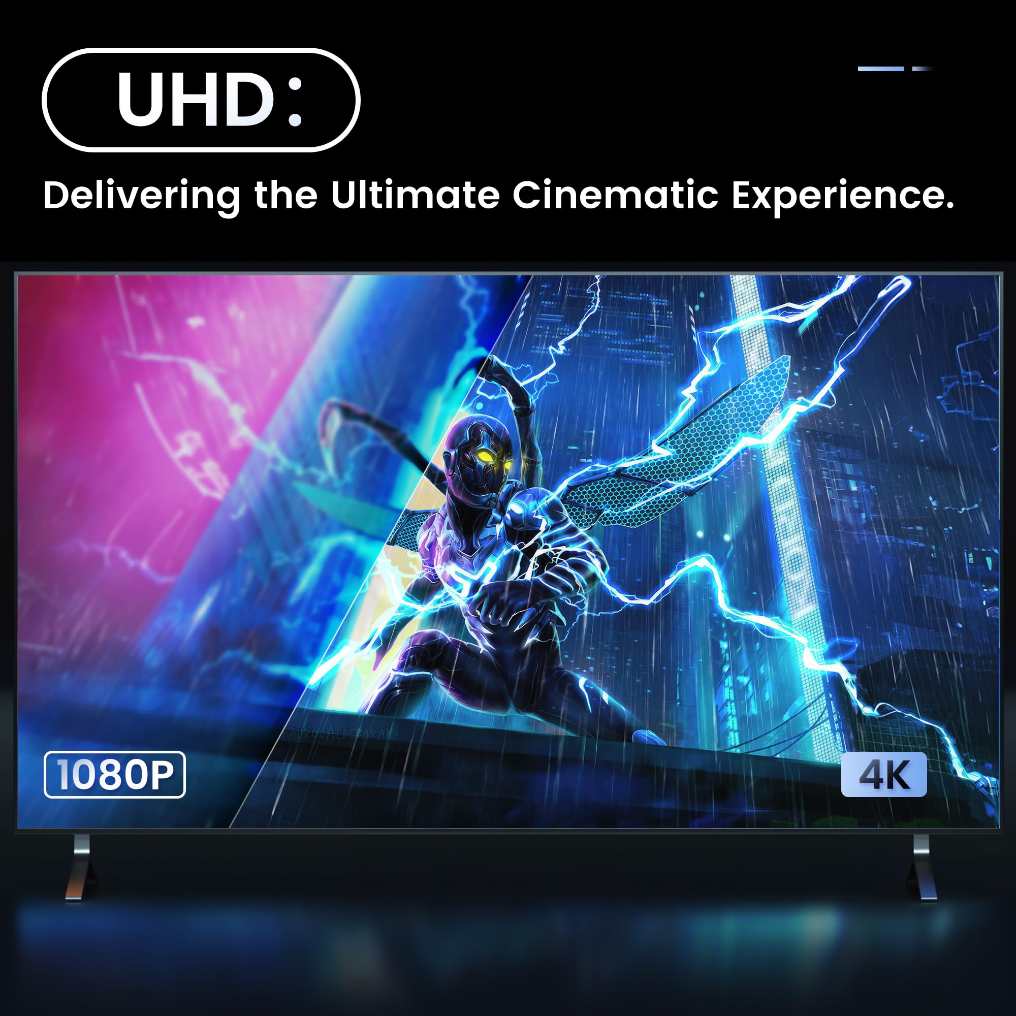 Newcare 3 Ports Hdmi 2.1 Switch Box 4K@120Hz, Hdmi 2.1 Splitter 3 In 1 Out With Remote & Auto Switching, Hdmi Selector Switch Support Vrr Allm Hdr 3D Audio, For Ps5, Xbox, Pc, Streaming Device