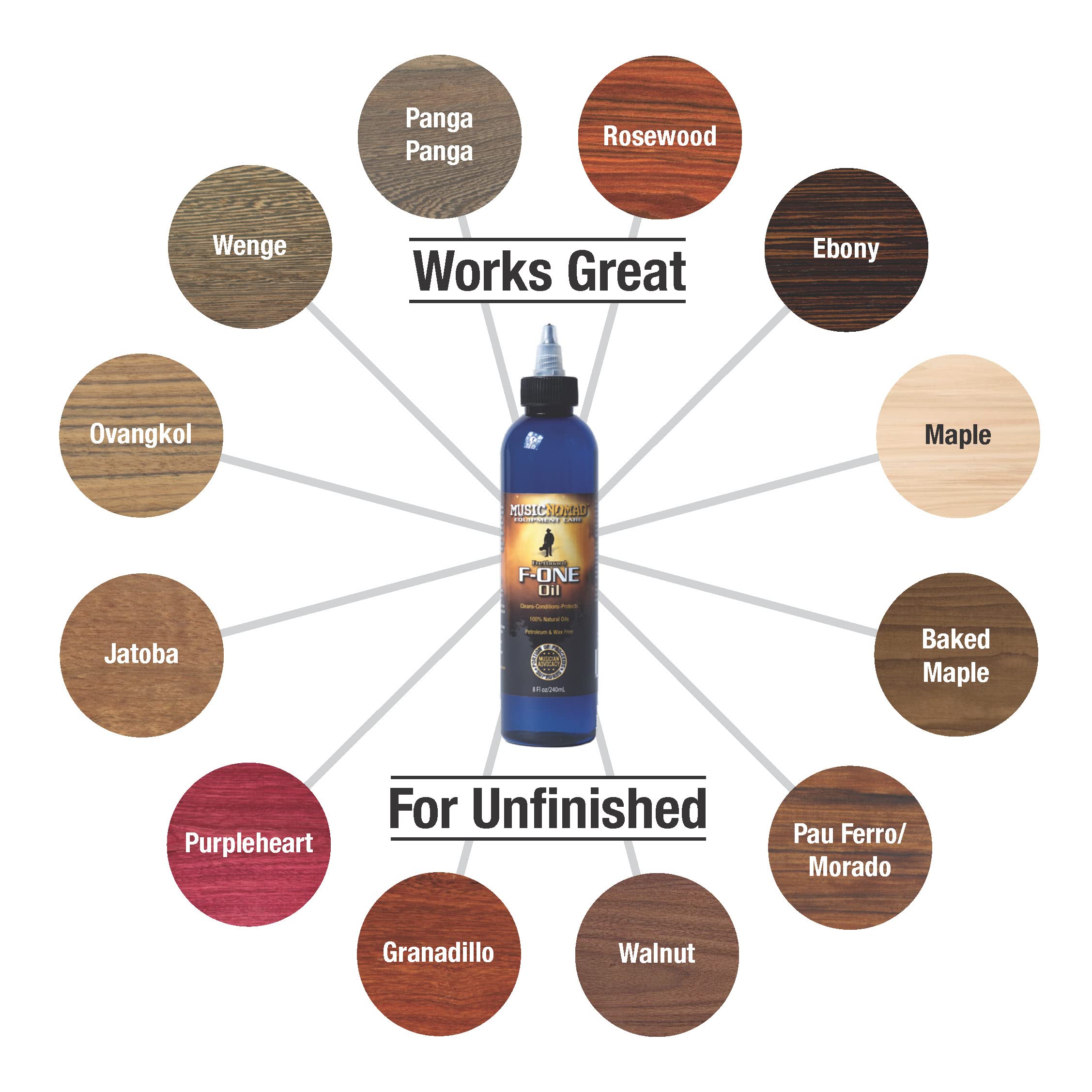 Musicnomad Mn151 Fretboard F One Oil   Cleaner & Conditioner   8 Oz