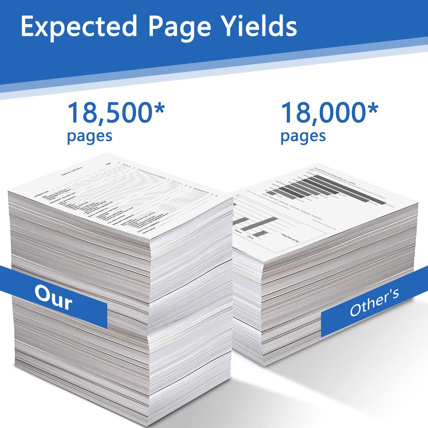 Dr223Cl Drum Unit Set Replacement For Brother Dr 223Cl Drum Mfc L3710Cw L3770Cdw L3750Cdw Hl L3270Cdw Printer (4 Pack