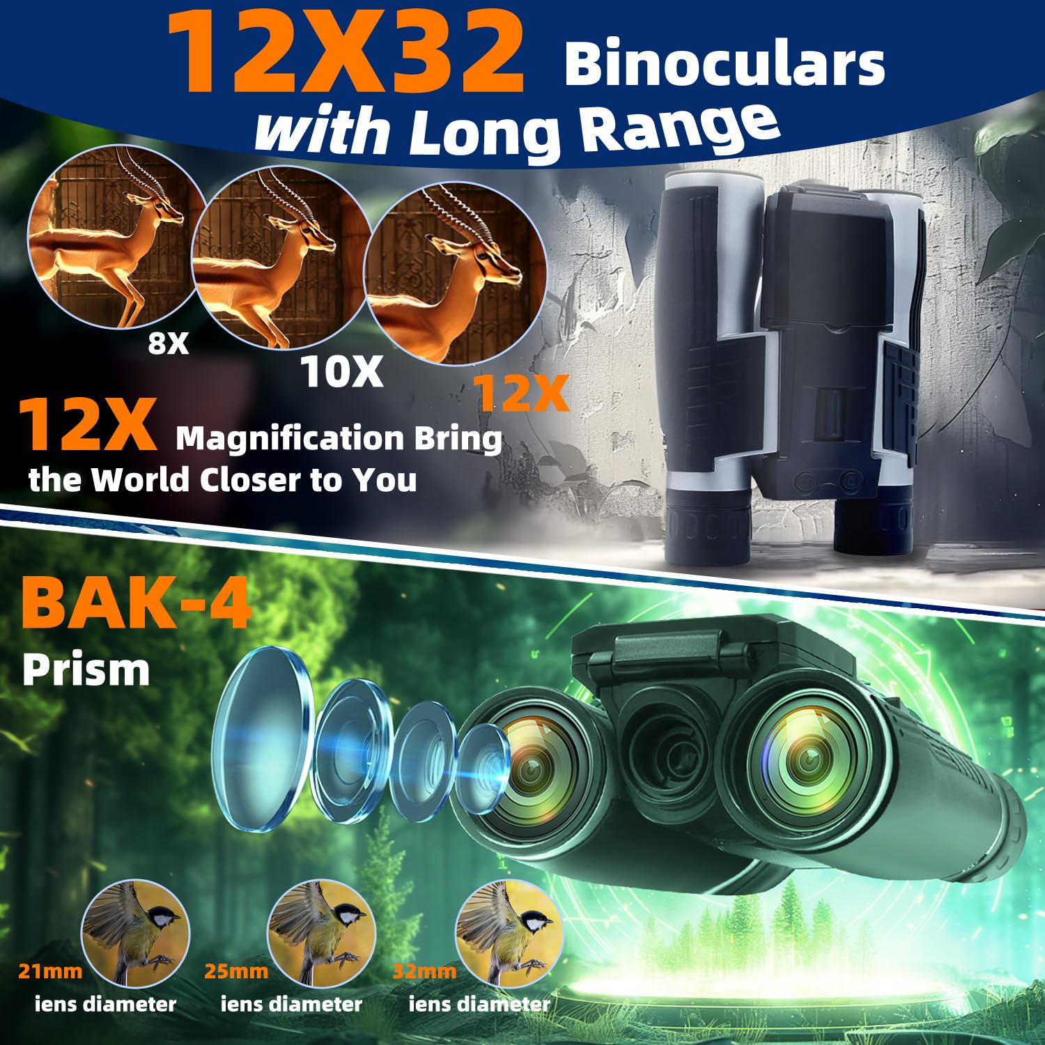 12X32 Binoculars For Adults, Digital Binoculars With Camera 5Mp Photo Full Hd Video 2 Lcd Display Screen With 32Gb Micro Sd Card