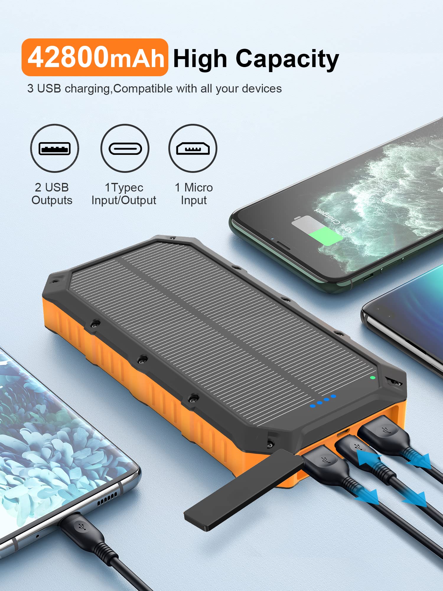 Solar Power Bank Portable Charger 42800Mah Solar Phone Charger With 4 Usb Ports/Led Flashlight Fast Charge Usb C External Backup
