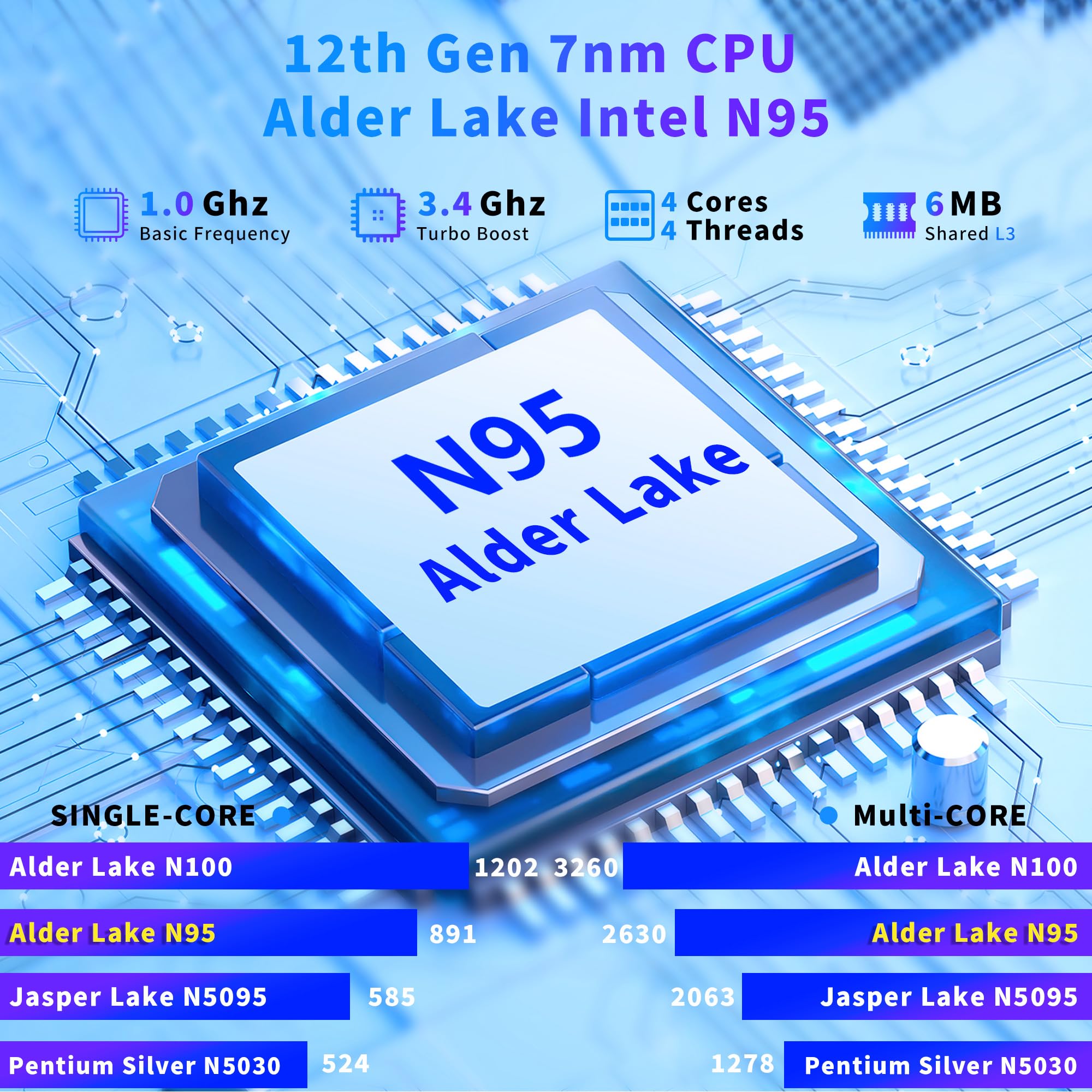 Niakun 16 Inch Laptop Computer, Gaming Laptop, 16Gb Ram 1Tb Ssd, N95 Processor, Fhd 1920 * 1200, 180 Angle Open, Backlit Keyboar