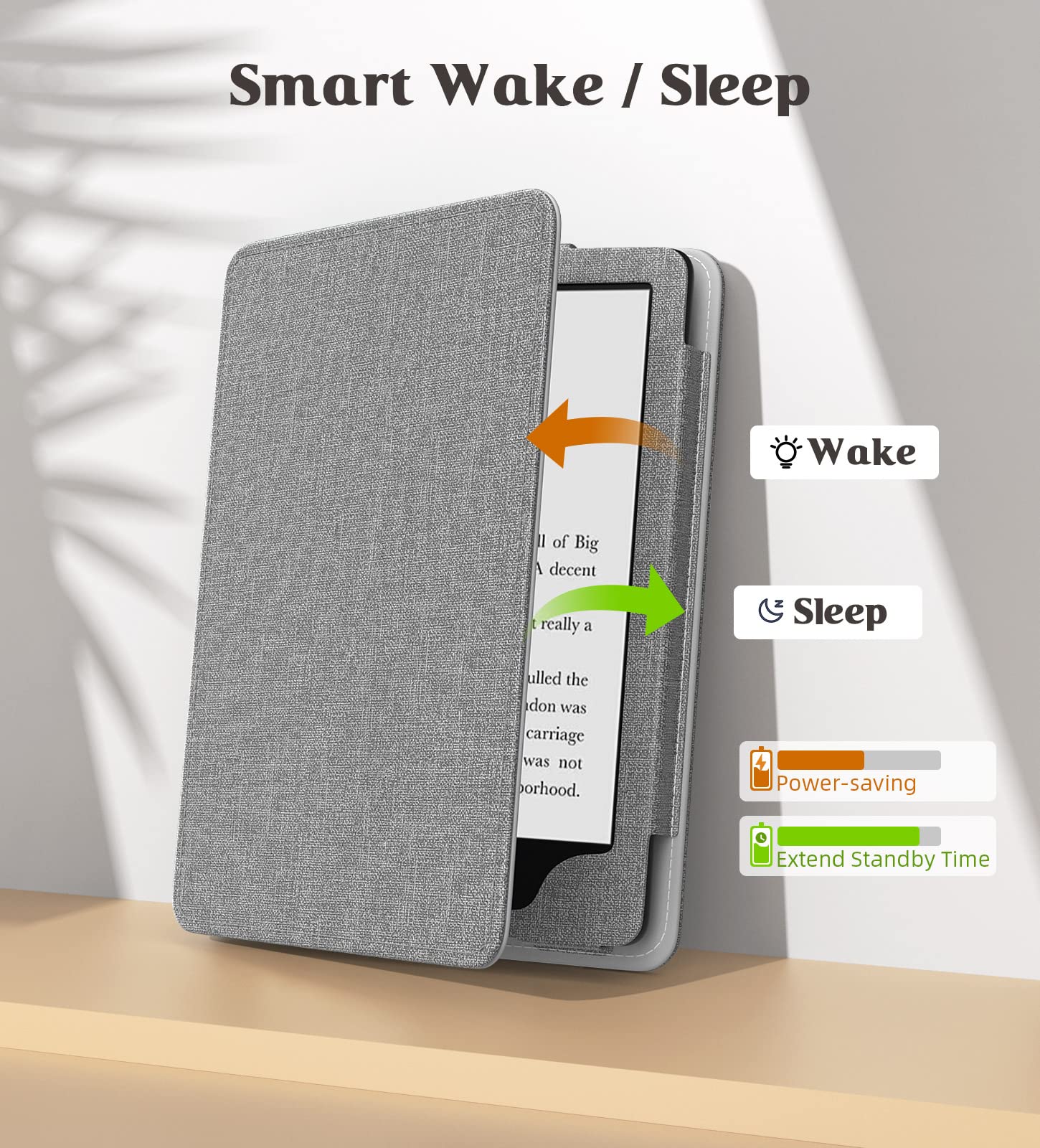 Moko Case For Kindle Paperwhite 11Th Generation 2021 Release, Slim Pu Shell Cover With Auto Wake/Sleep, Denim Gray