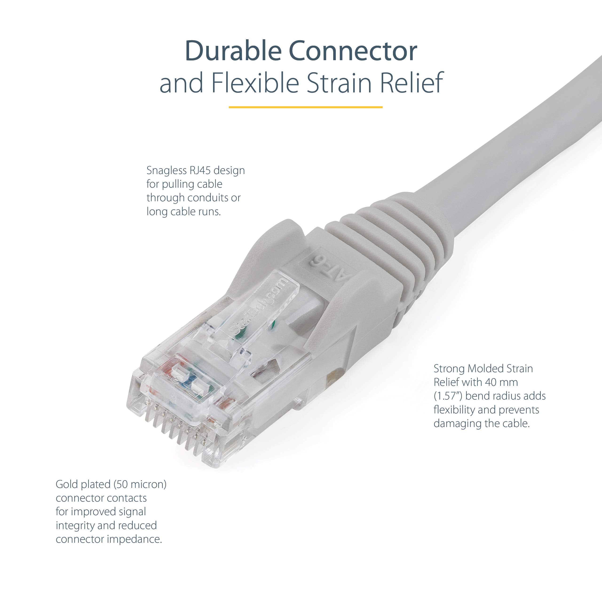 Startech.Com 6Ft Cat6 Ethernet Cable   Gray Cat 6 Gigabit Ethernet Wire  650Mhz 100W Poe++ Rj45 Utp Category 6 Network/Patch Cor