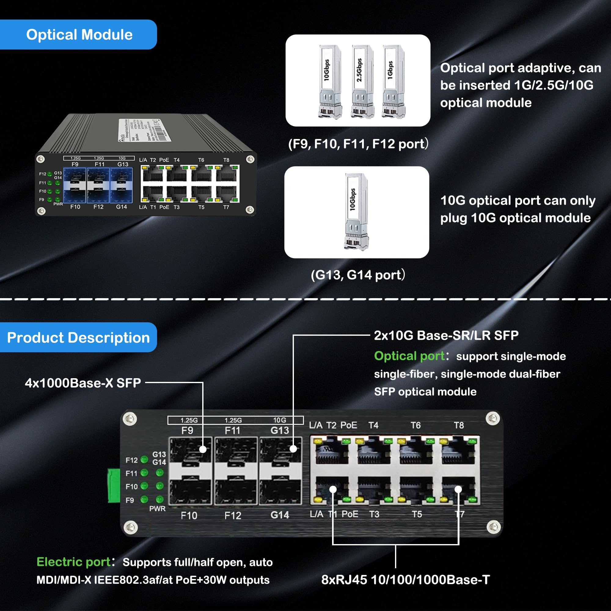 Hereta Industrial Fiber Poe+ Ethernet Switch 8 Port 10/100/1000Base T + 4 Port 1.25G Sfp + 2 Port 10G Based Sr/Lr Sfp+ Gigabit U
