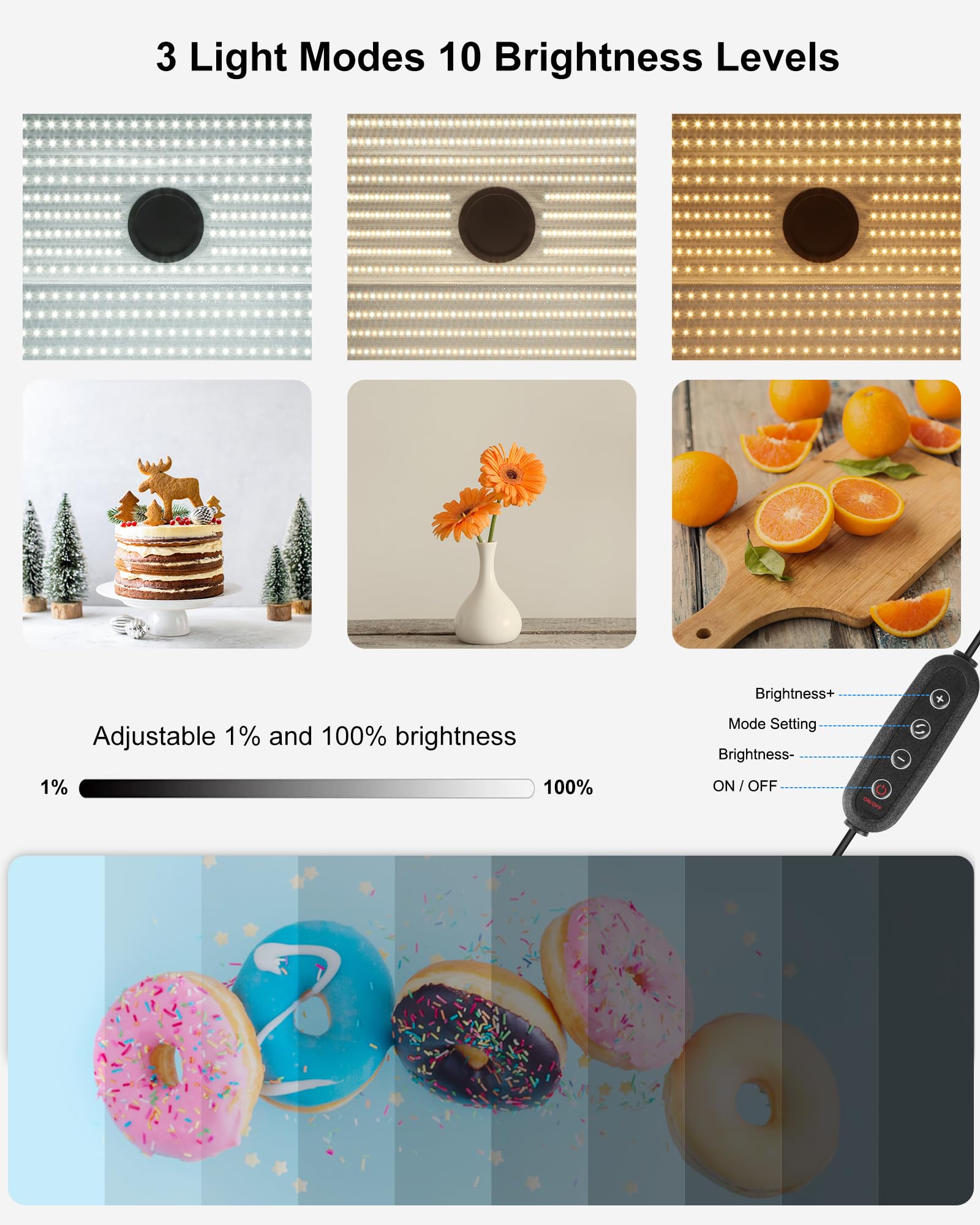 Puluz 24X16 Inch Photo Box, Large Photo Studio Light Box Photography, Professional 3000 6500K Dimmable Shooting Tent Kit With 67