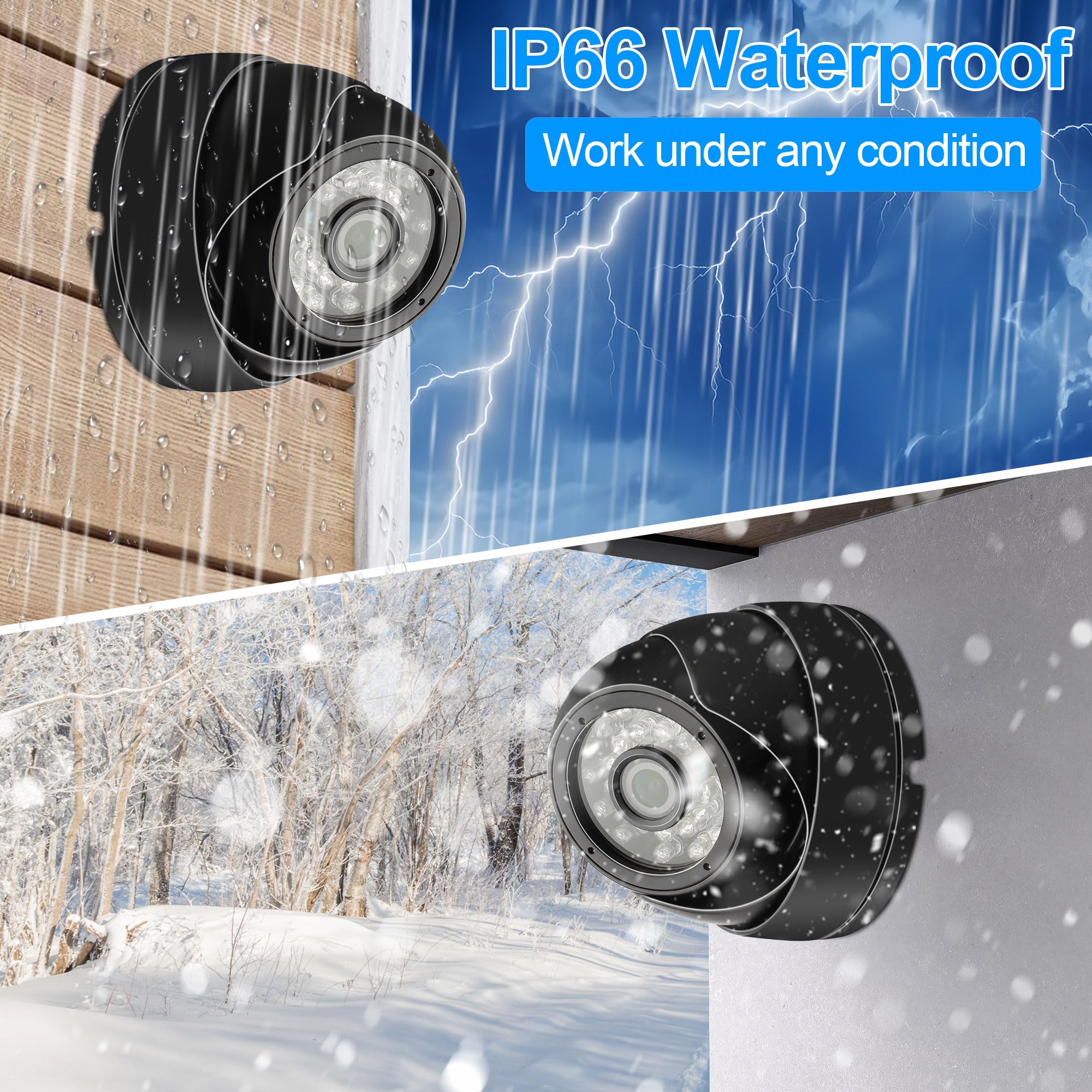 Mmlove 2Mp Usb Dome Camera 1080P 30Fps Night Vision Security Camera Waterproof 3.6Mm Wide Angle With Ir Cut & Ir Led Usb Surveil