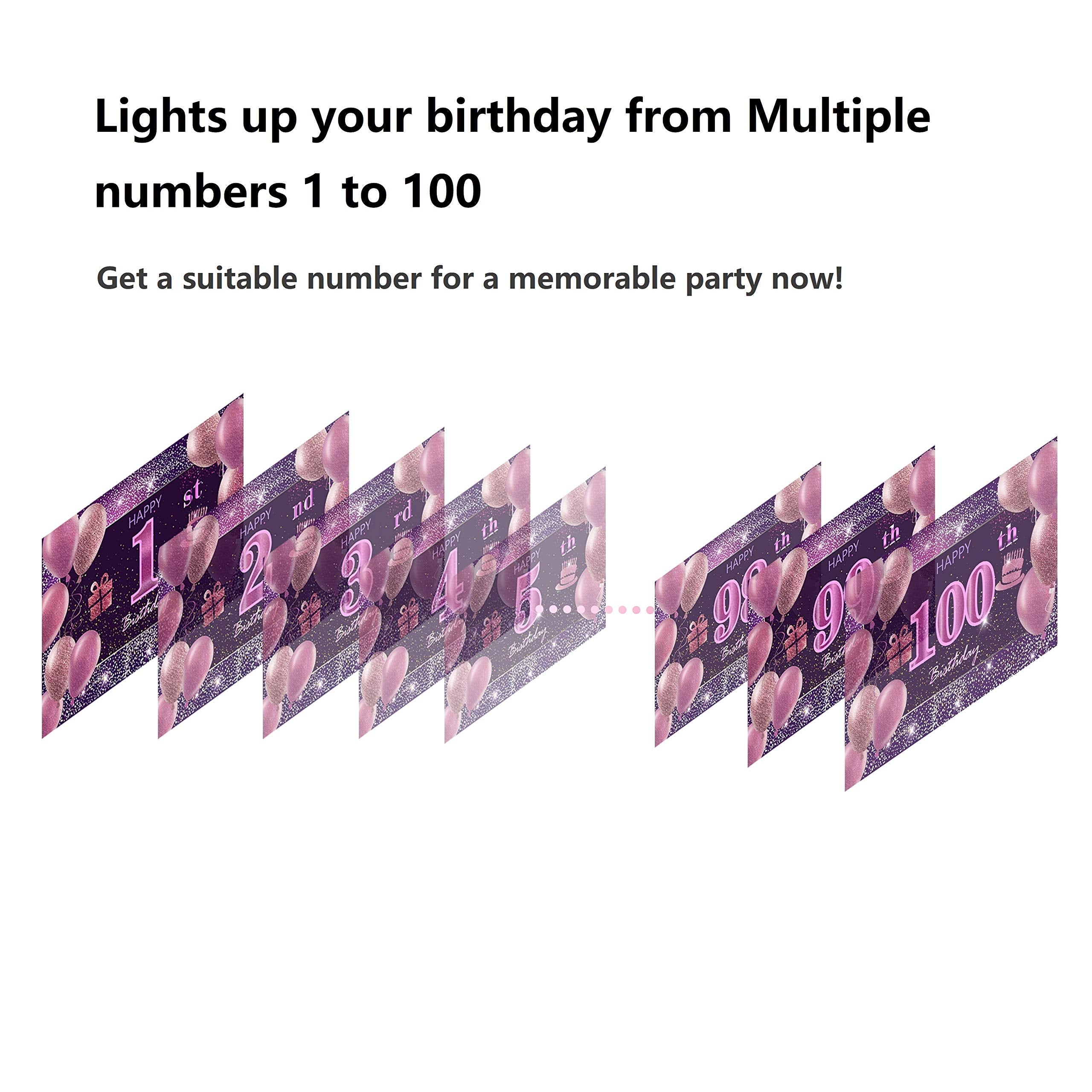 IMISI 9th Birthday Decorations - Happy Birthday Banner, Pink Gold Polyester, Party Backdrop for Girls and Women