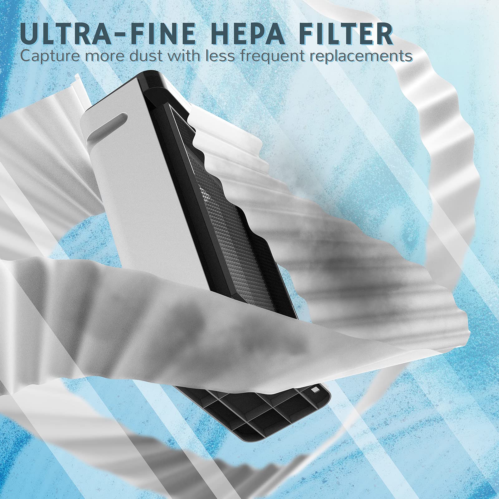 Airthereal H13 Medical Grade Ture Hepa Filter Replacement For Pure Morning Aph260 And Aph320 Air Purifiers (1 Pack)